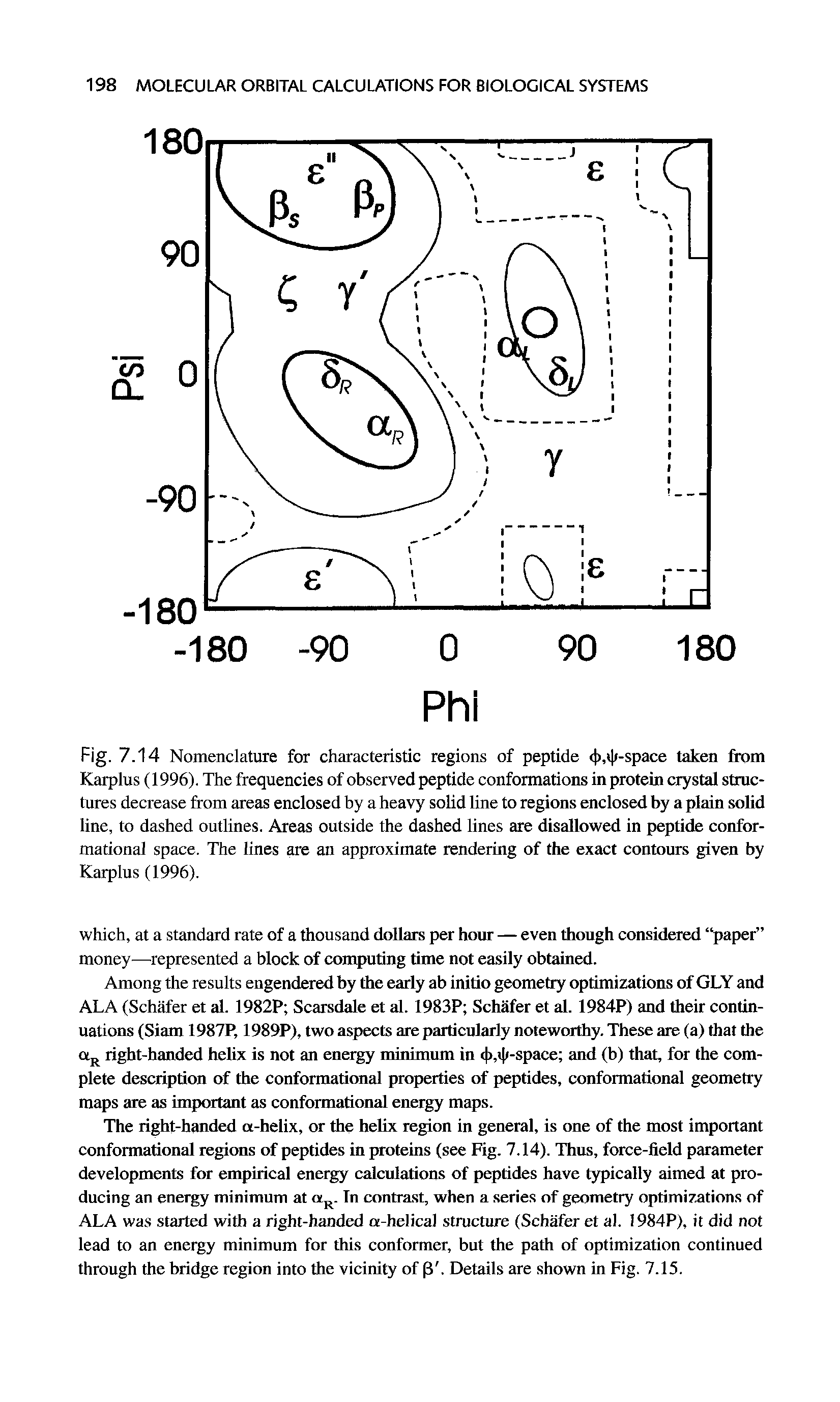 Fig. 7.14 Nomenclature for characteristic regions of peptide c >,t /-space taken from Karplus (1996). The frequencies of observed peptide conformations in protein crystal structures decrease from areas enclosed by a heavy solid line to regions enclosed by a plain solid line, to dashed outlines. Areas outside the dashed lines are disallowed in peptide conformational space. The lines are an approximate rendering of the exact contours given by Karplus (1996).