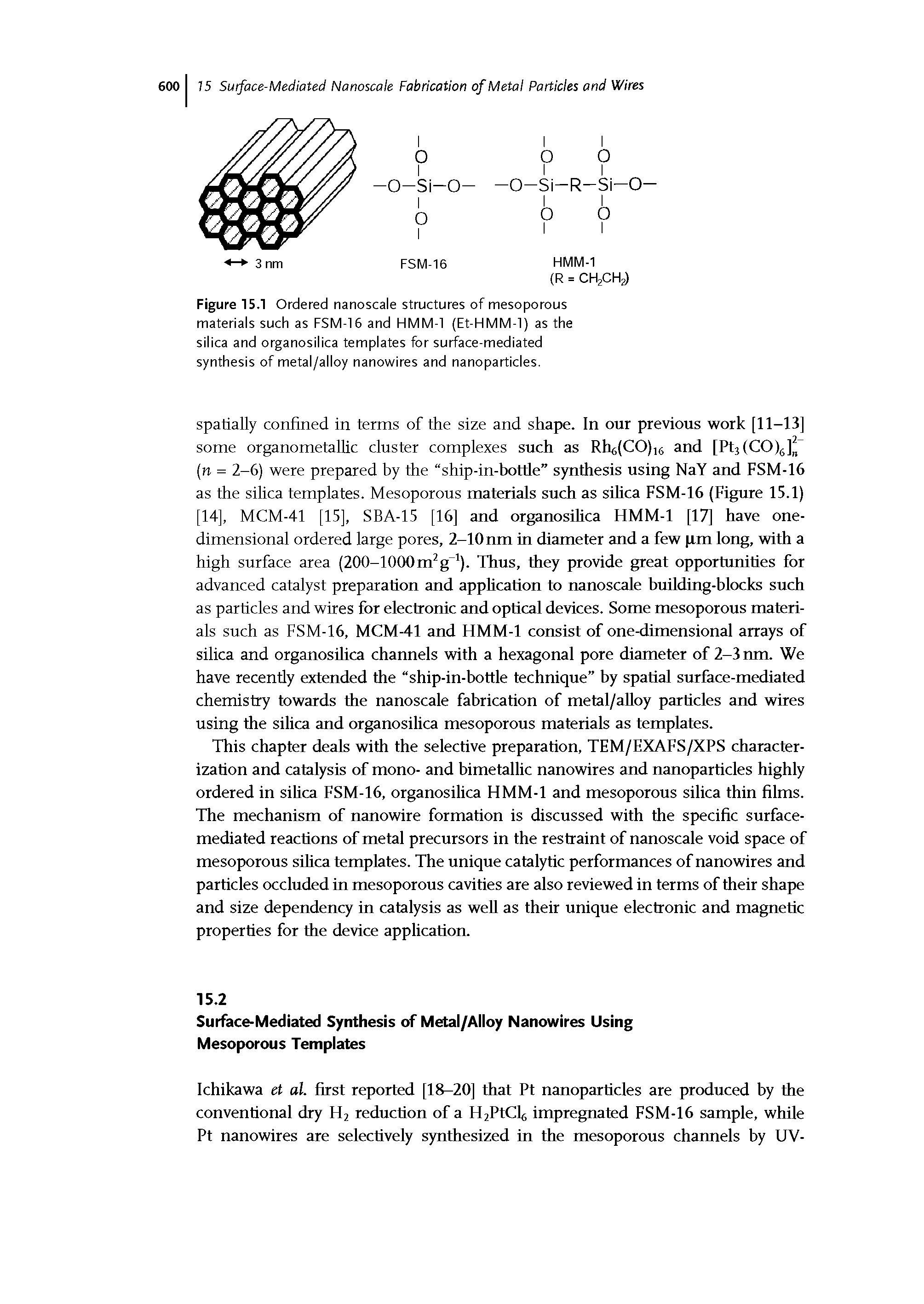 Figure 15.1 Ordered nanoscale structures of mesoporous materials such as FSM-16 and HMM-1 (Et-HMM-1) as the silica and organosilica templates for surface-mediated synthesis of metal/alloy nanowires and nanoparticles.