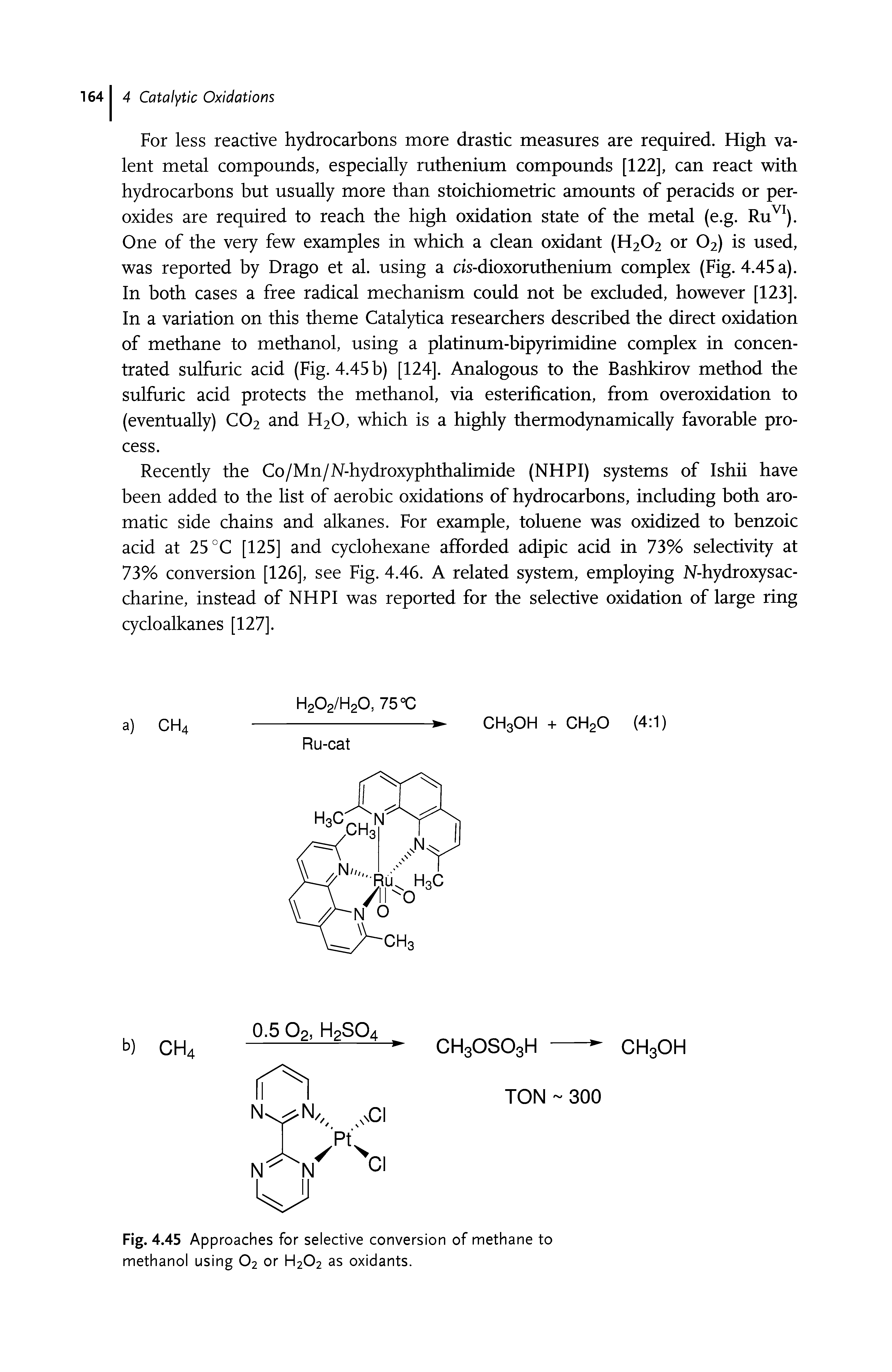 Fig. 4.45 Approaches for selective conversion of methane to methanol using 02 or H202 as oxidants.