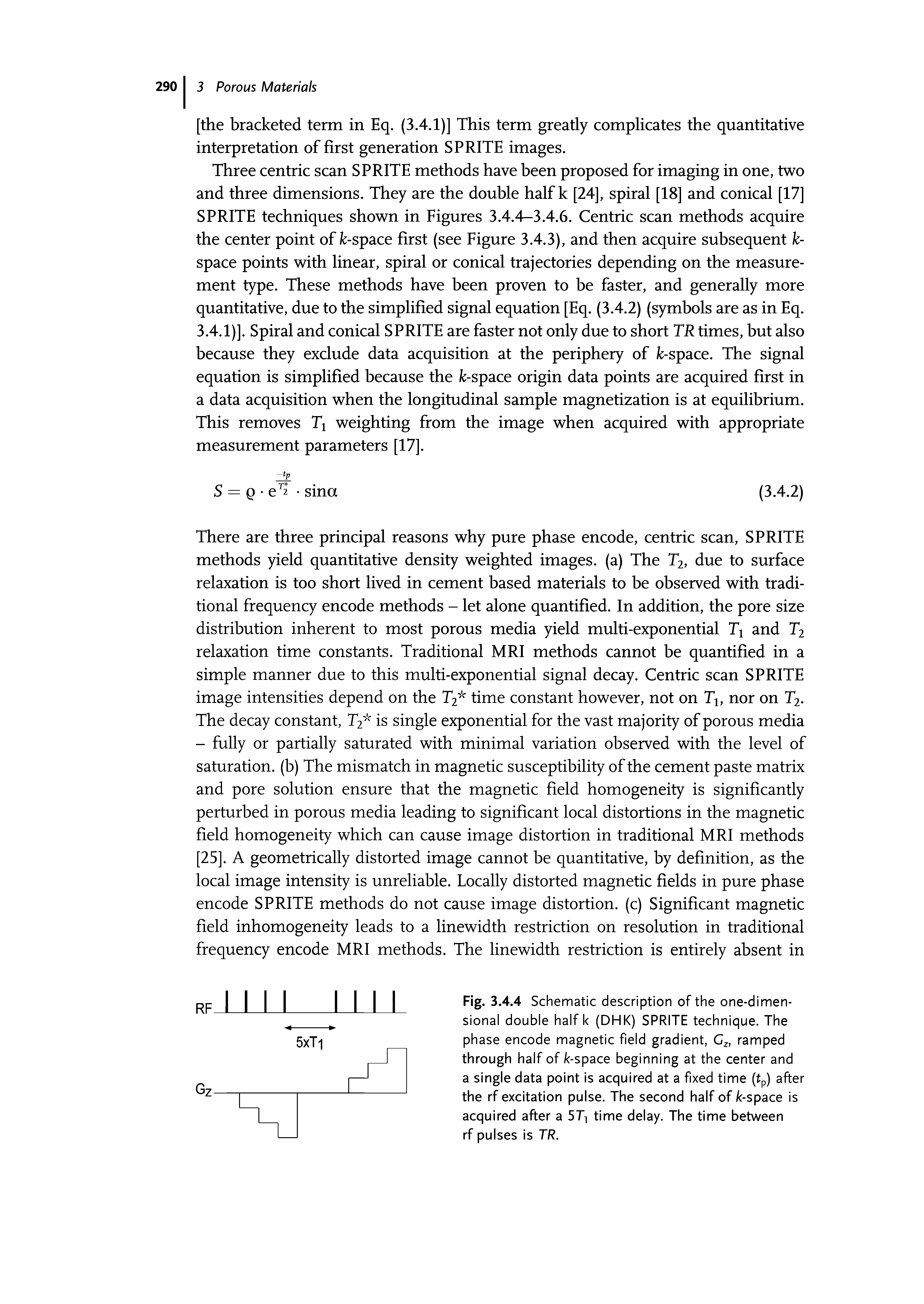 Fig. 3.4.4 Schematic description of the one-dimensional double half k (DHK) SPRITE technique. The phase encode magnetic field gradient, Gz, ramped through half of /(-space beginning at the center and a single data point is acquired at a fixed time (tp) after the rf excitation pulse. The second half of /(-space is acquired after a 5T time delay. The time between rf pulses is TR.