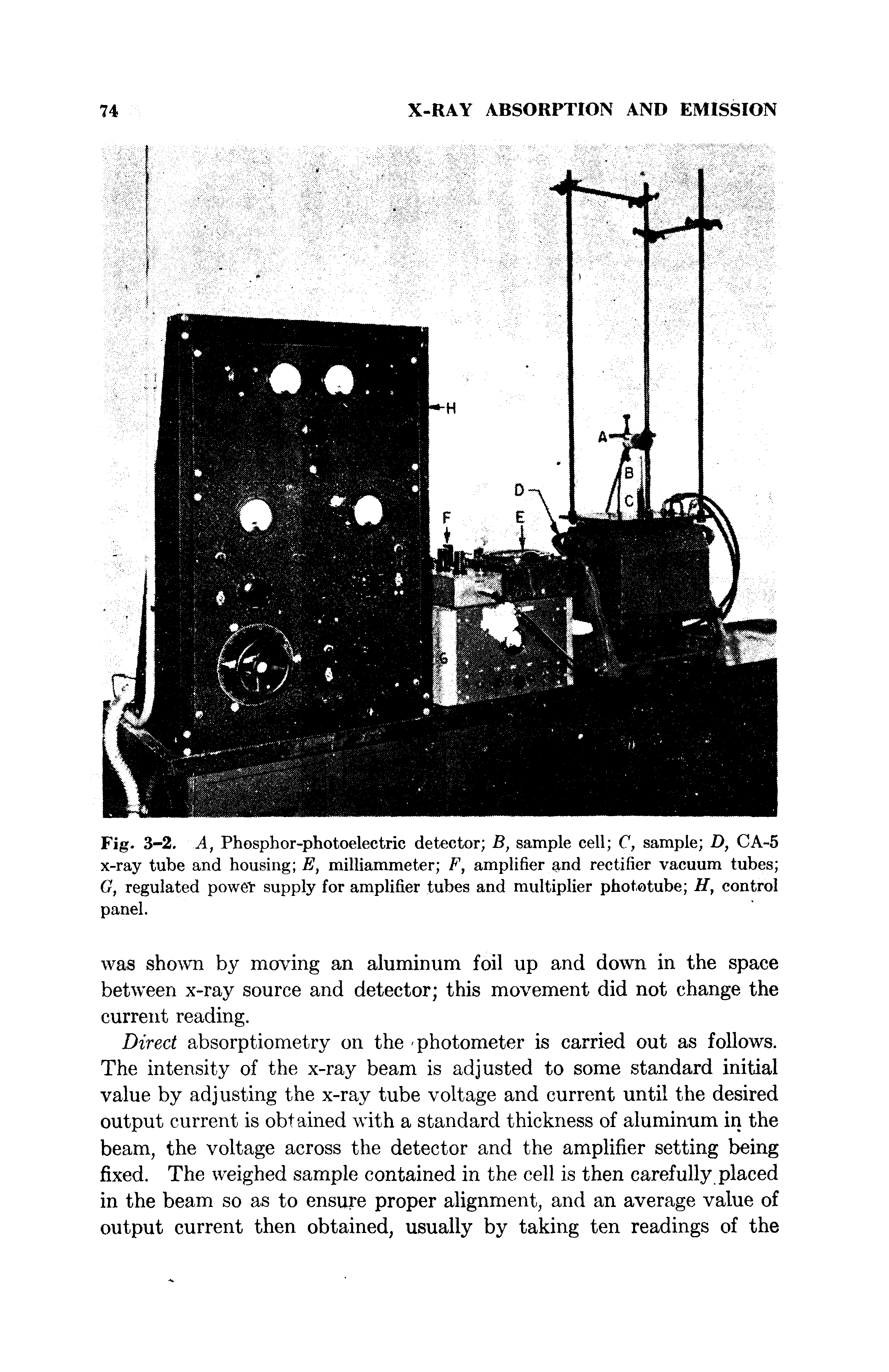 Fig. 3-2. A, Phosphor-photoelectric detector B, sample cell C, sample D, CA-5 x-ray tube and housing E, milliammeter F, amplifier and rectifier vacuum tubes G, regulated power supply for amplifier tubes and multiplier phototube H, control panel.