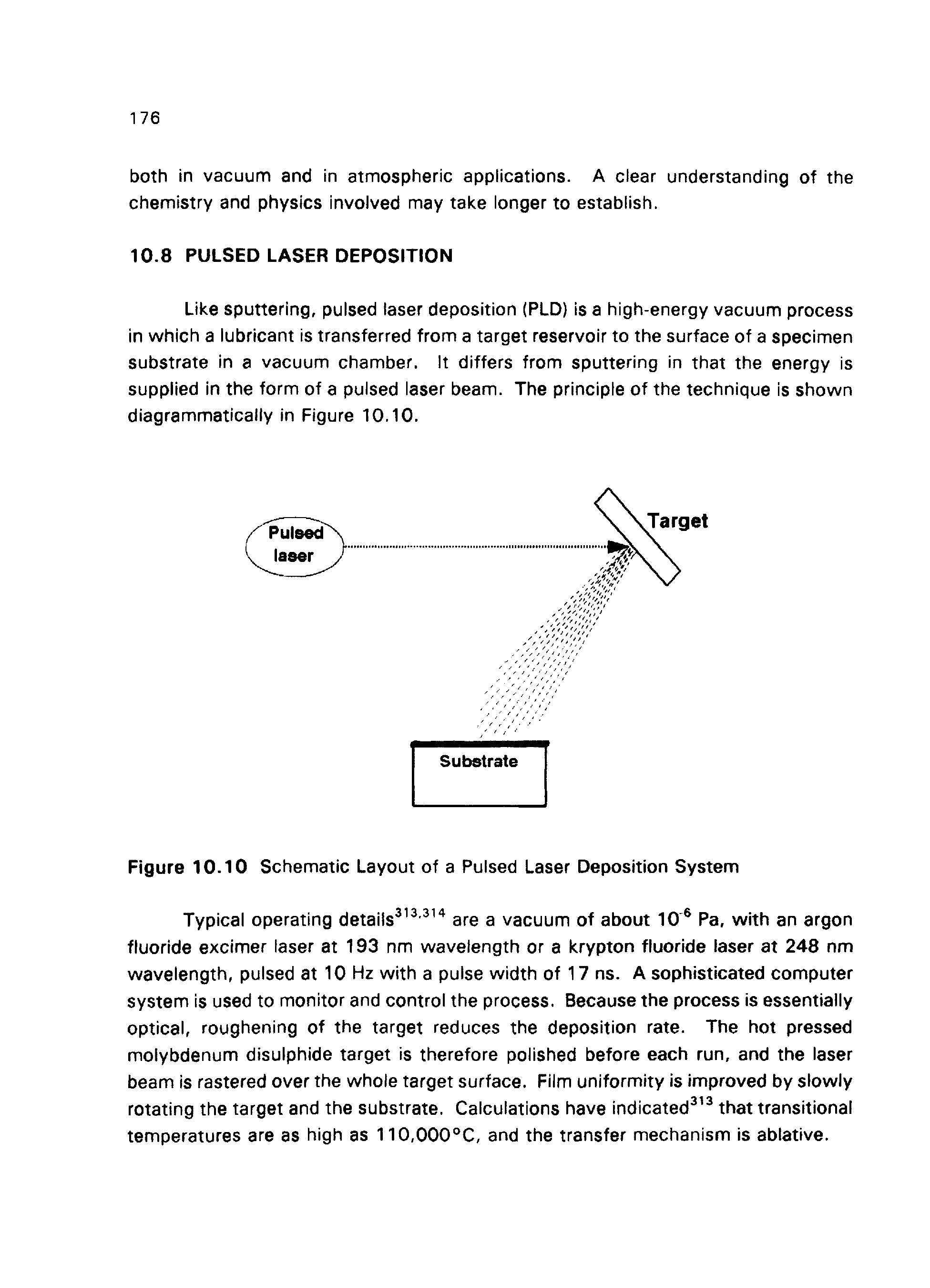 Figure 10.10 Schematic Layout of a Pulsed Laser Deposition System...