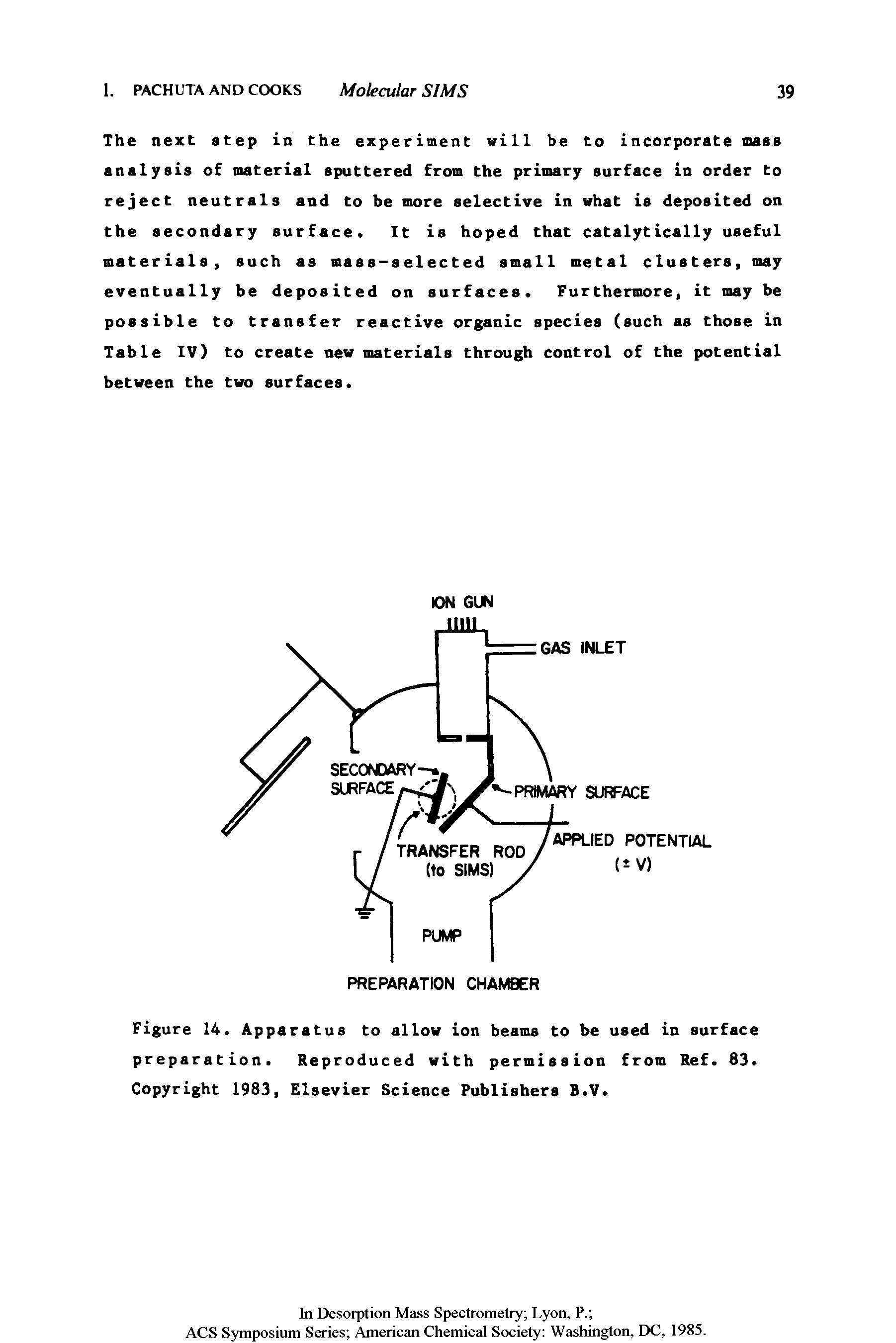 Figure 14. Apparatus to allow ion beams to be used in surface preparation. Reproduced with permission from Ref. 83. Copyright 1983, Elsevier Science Publishers B.V.