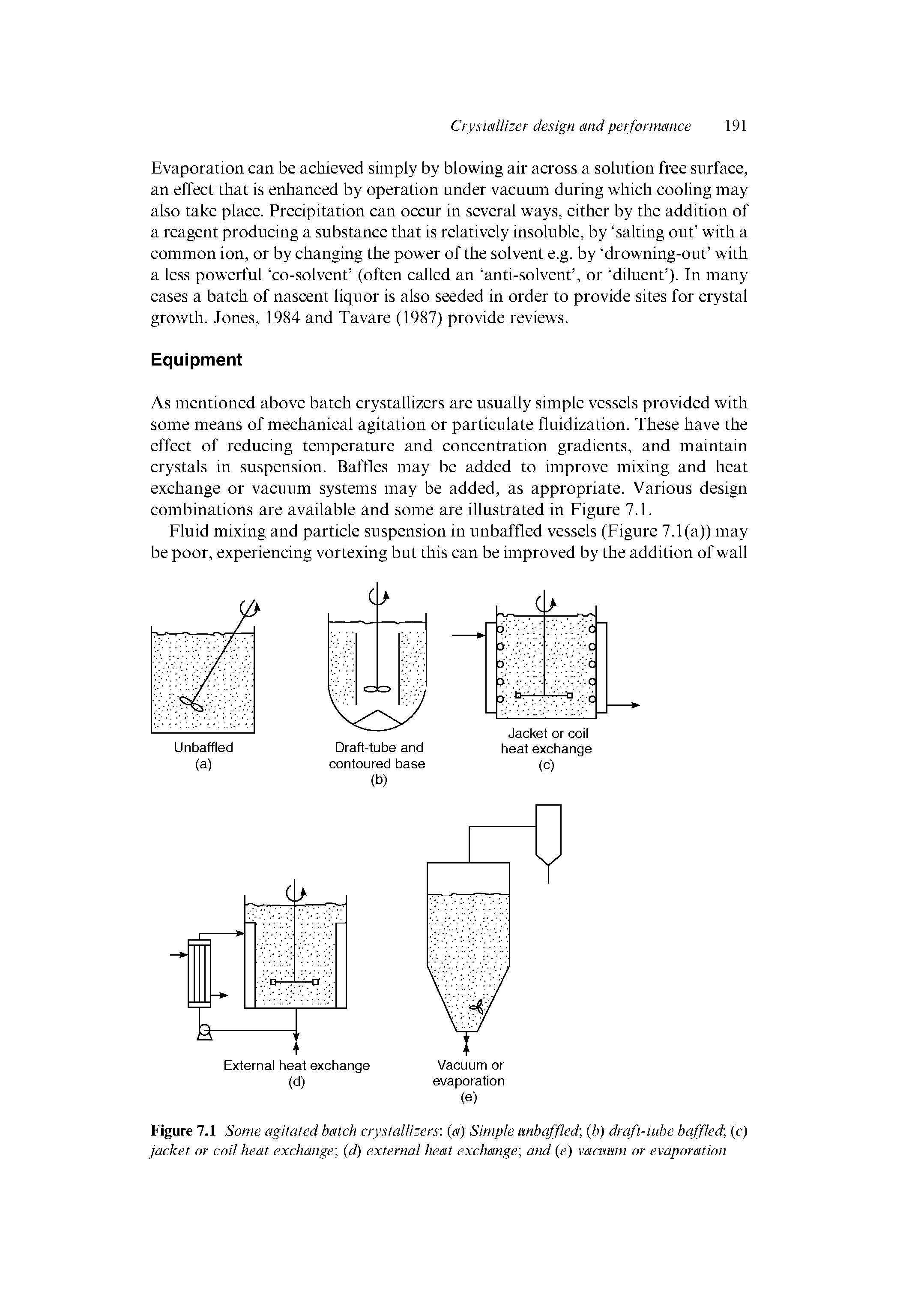 Figure 7.1 Some agitated hatch crystallizers, a) Simple unhaffied, (h) draft-tube baff led, (c) jacket or coil heat exchange, (d) external heat exchange, and (e) vacuum or evaporation...