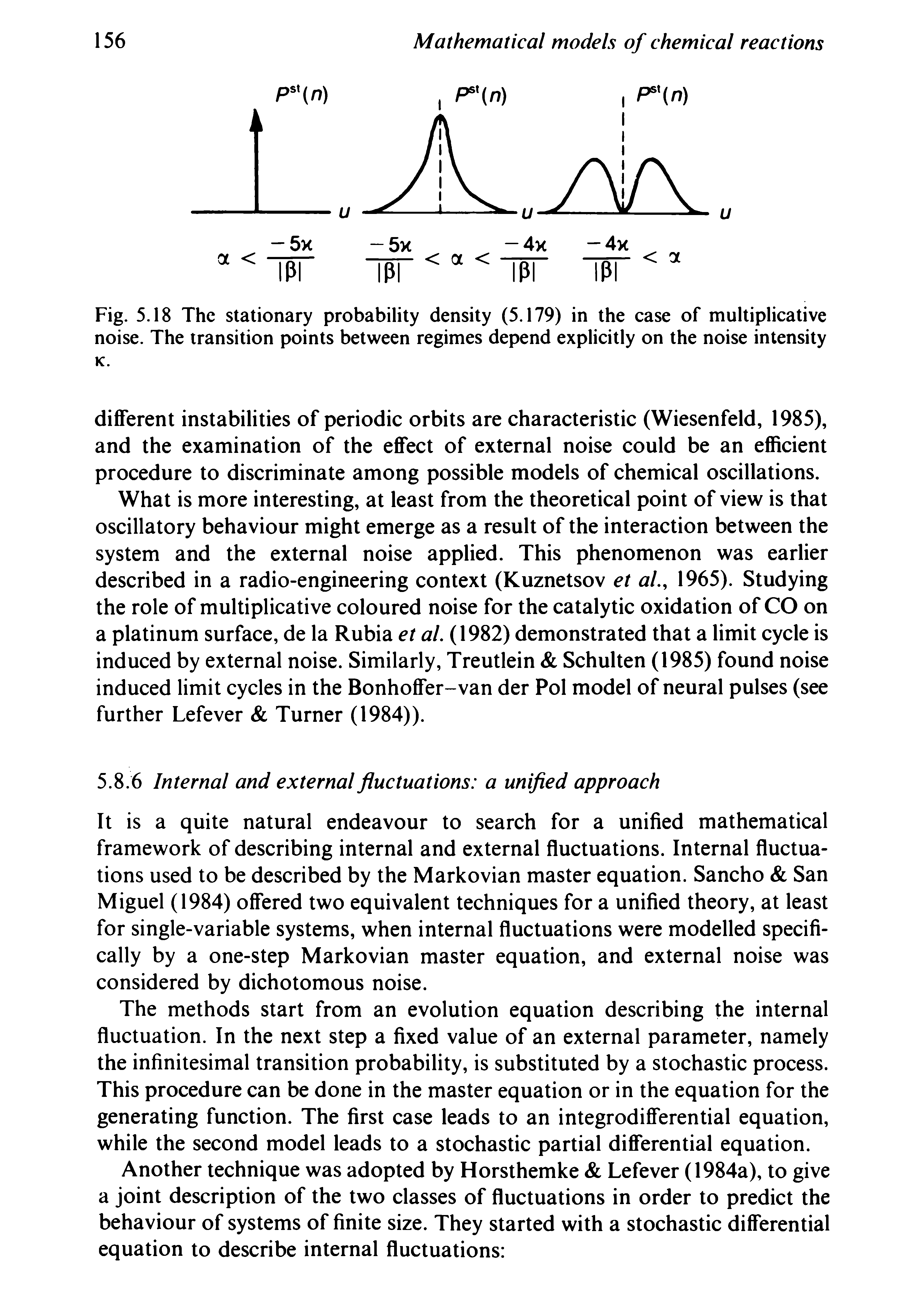 Fig. 5.18 The stationary probability density (5.179) in the case of multiplicative noise. The transition points between regimes depend explicitly on the noise intensity...