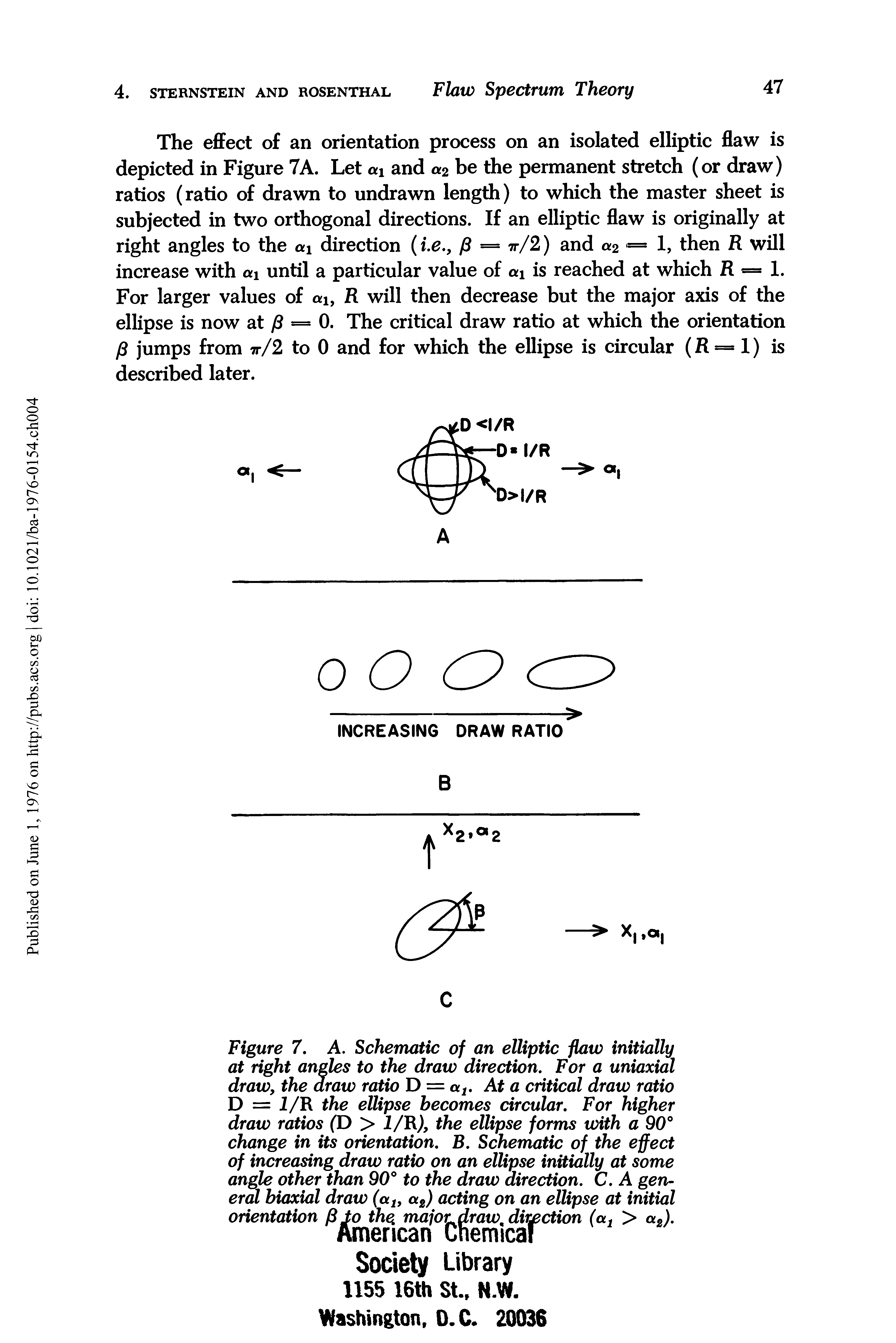 Figure 7. A. Schematic of an elliptic flaw initially at right angles to the draw direction. For a uniaxial draw, the draw ratio D = at. At a critical draw ratio D = I/R the ellipse becomes circular. For higher draw ratios (D > I/R), the ellipse forms with a 90° change in its orientation. B. Schematic of the effect of increasing draw ratio on an ellipse initially at some angle other than 90° to the draw direction. C. A general biaxial draw (al9 a2) acting on an ellipse at initial orientation pto the, major drawm direction (a. > as).