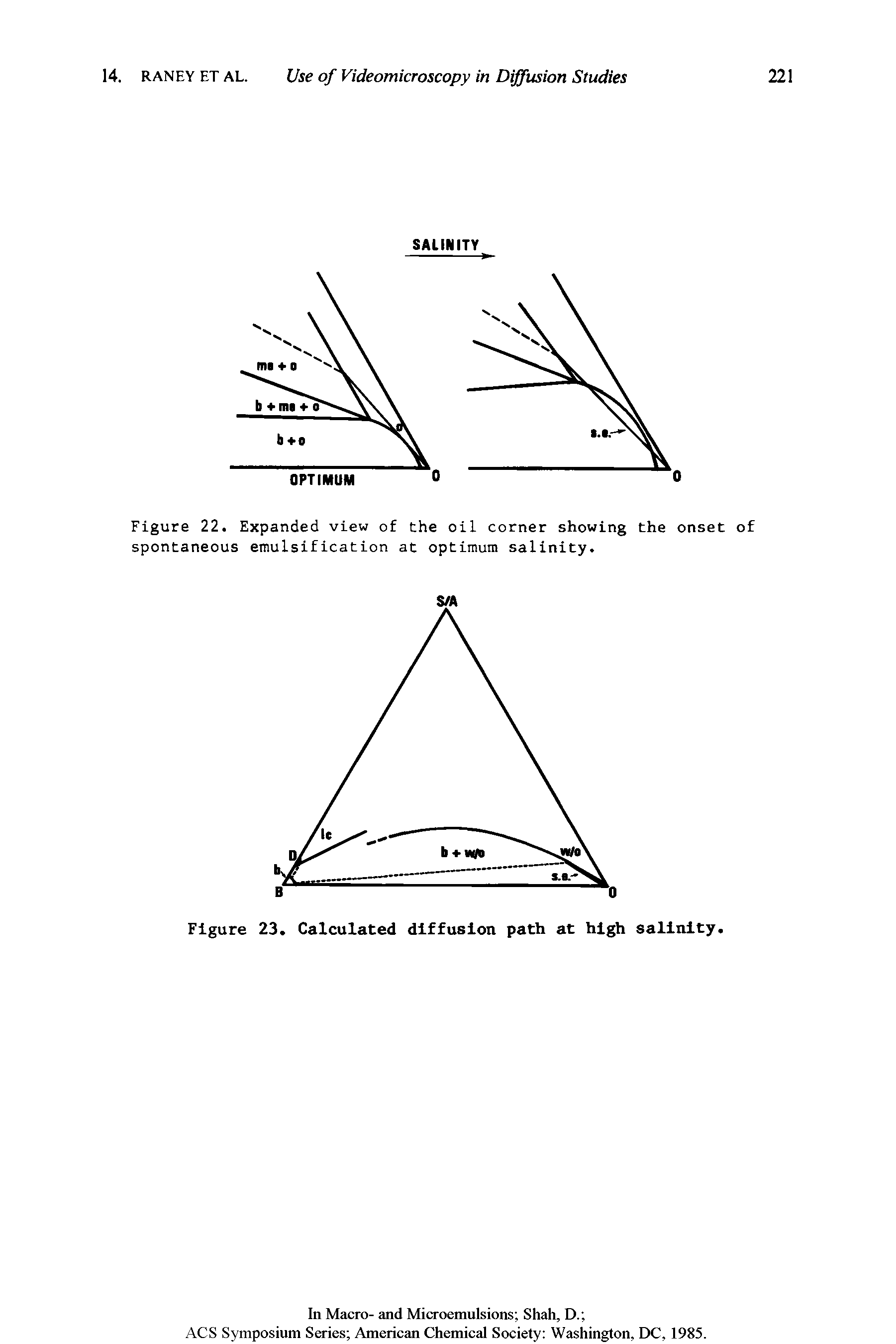 Figure 22. Expanded view of the oii corner showing the onset of spontaneous emulsification at optimum salinity.