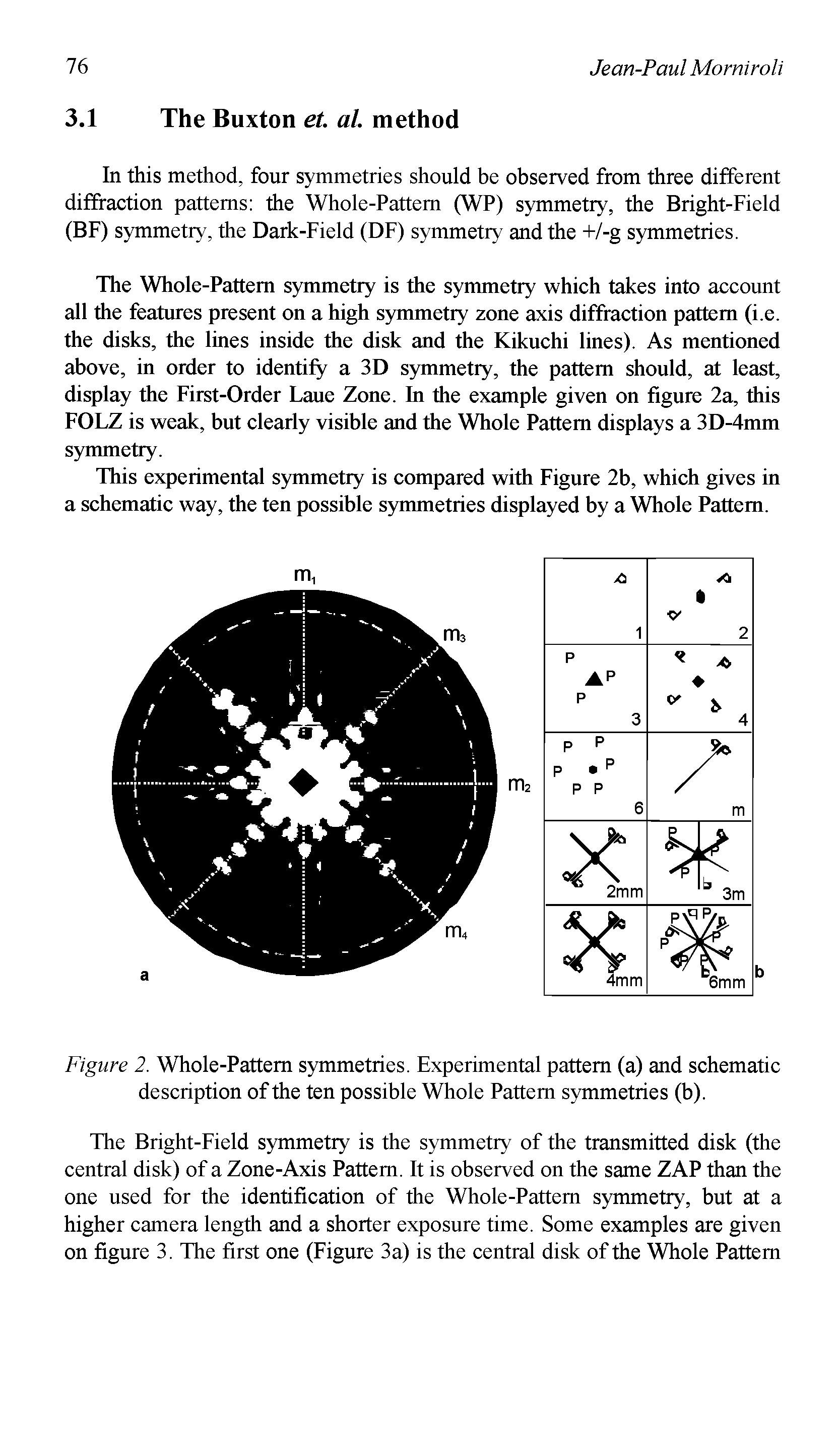 Figure 2. Whole-Pattern symmetries. Experimental pattern (a) and schematic description of the ten possible Whole Pattern symmetries (b).