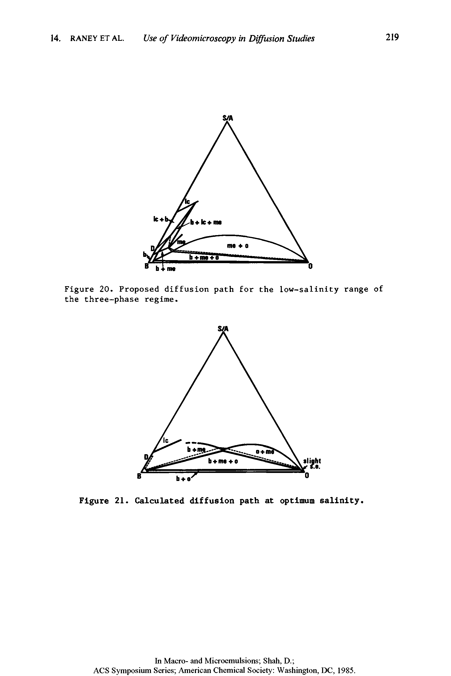 Figure 21. Calculated diffusion path at optimum salinity.