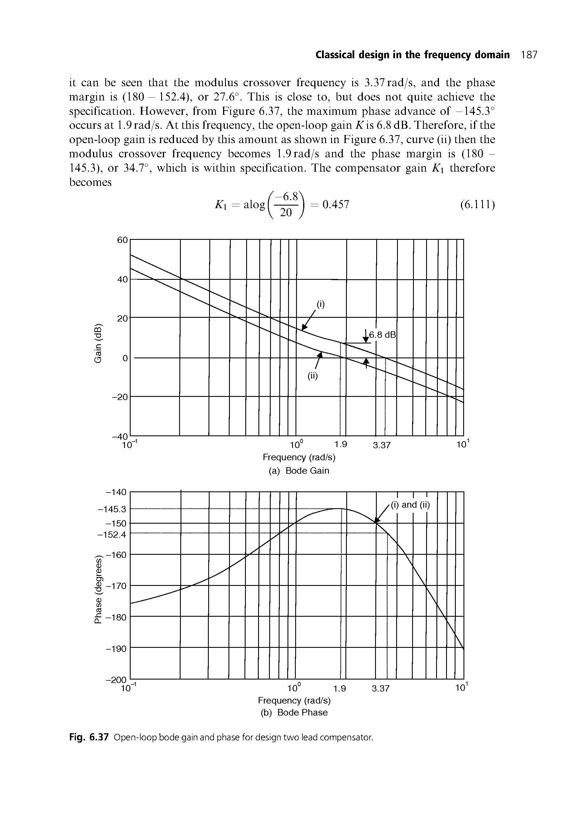 Fig. 6.37 Open-loop bode gain and phase for design two lead compensator.