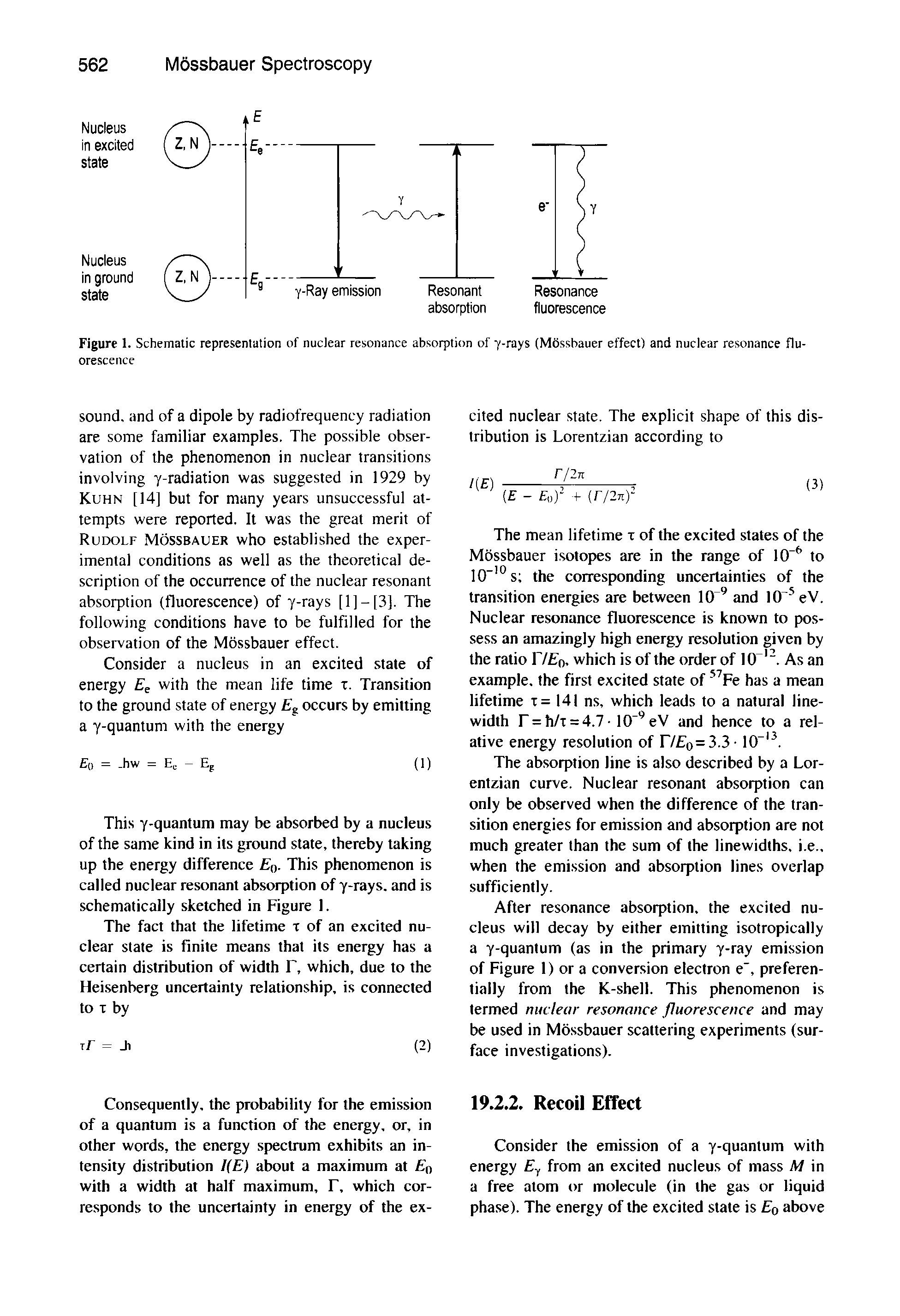 Figure 1. Schematic representation of nuclear resonance absorption of y-rays (MOssbauer effect) and nuclear resonance fluorescence...