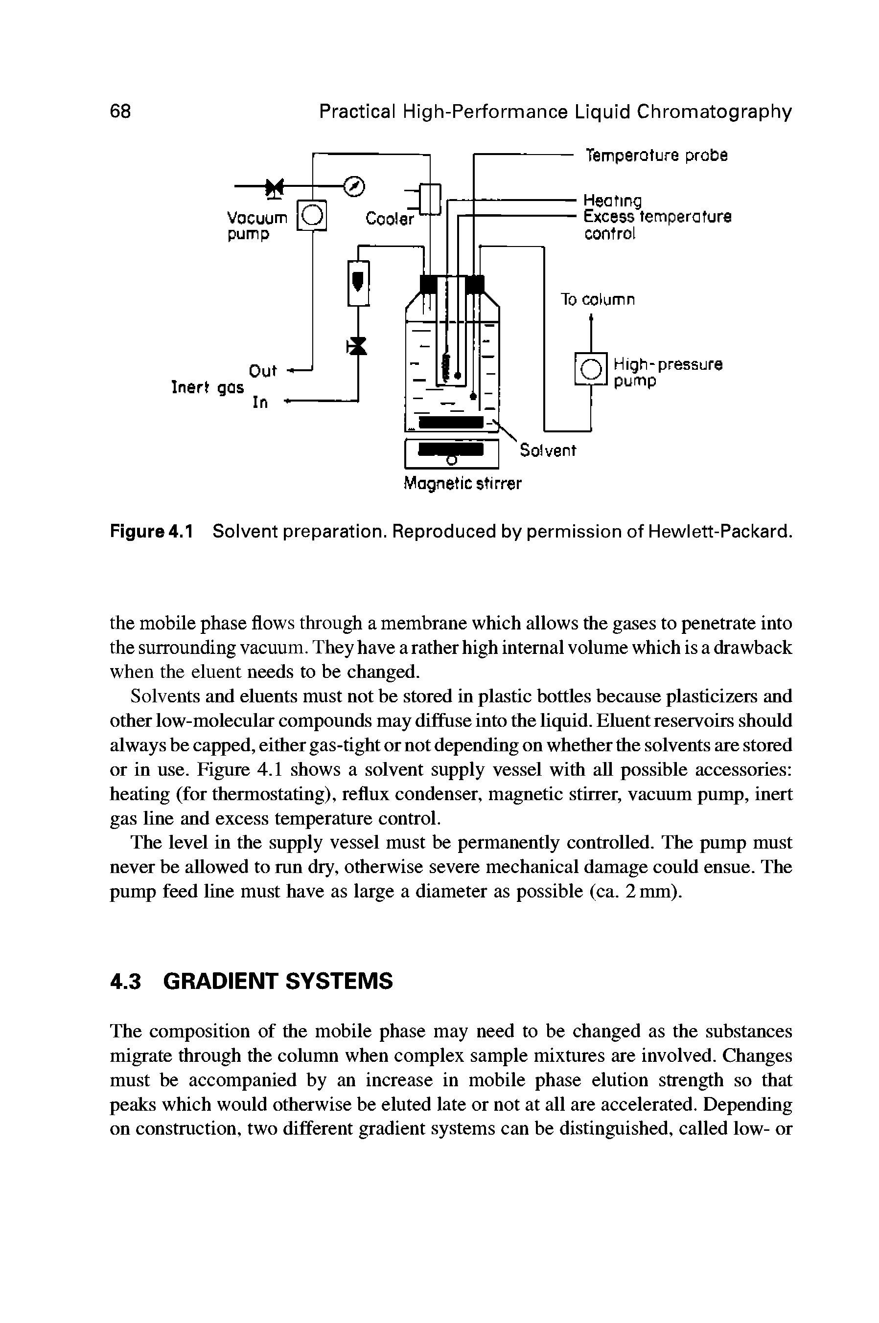 Figure 4.1 Solvent preparation. Reproduced by permission of Hewlett-Packard.