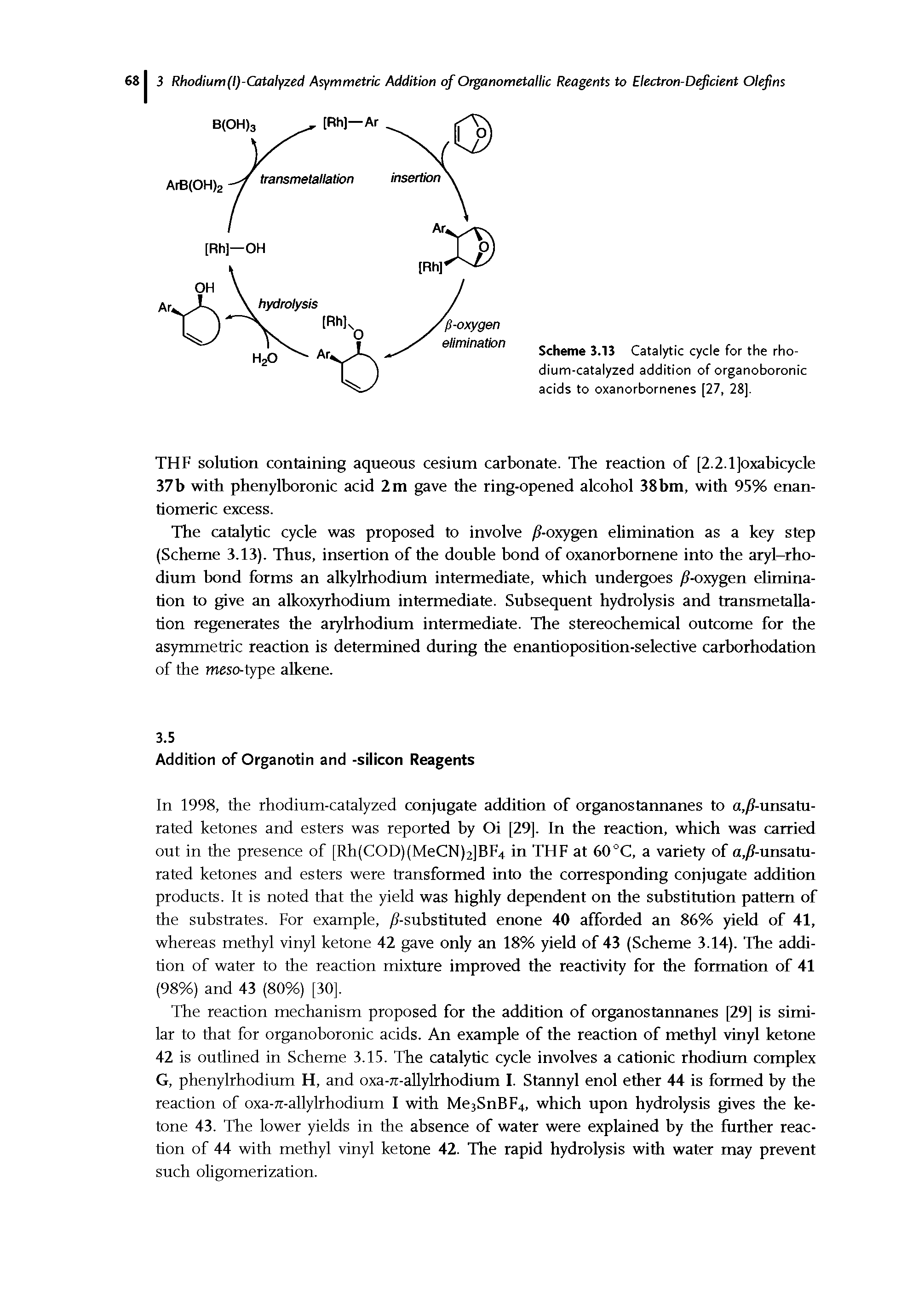 Scheme 3.13 Catalytic cycle for the rhodium-catalyzed addition of organoboronic acids to oxanorbornenes [27, 28].