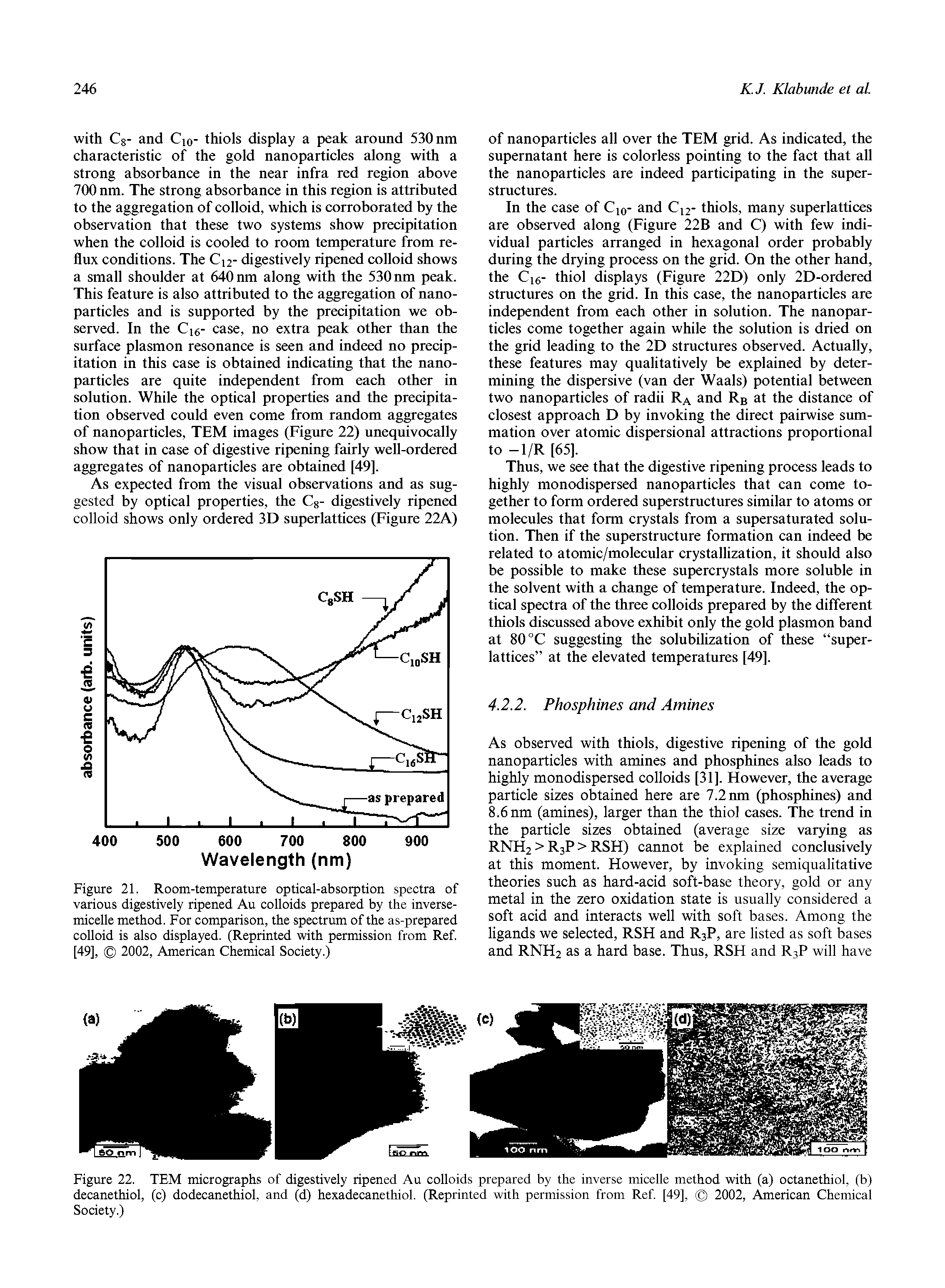 Figure 21. Room-temperature optical-absorption spectra of various digestively ripened Au colloids prepared by the inverse-micelle method. For comparison, the spectrum of the as-prepared colloid is also displayed. (Reprinted with permission from Ref [49], 2002, American Chemical Society.)...