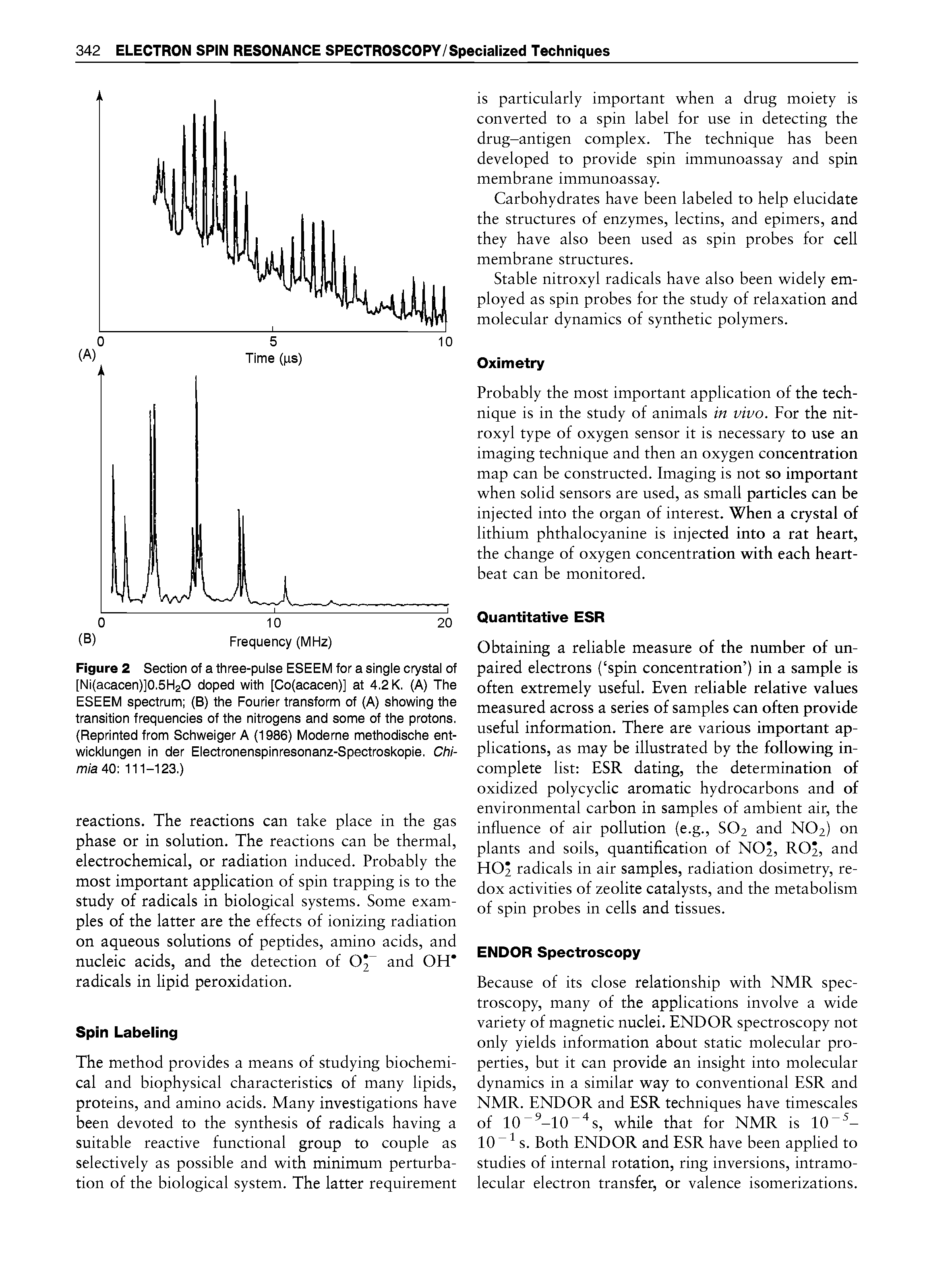 Figure 2 Section of a three-pulse ESEEM for a single crystal of [Ni acacen)]0.5H2O doped with [Co acacen)] at 4.2 K. (A) The ESEEM spectrum (B) the Fourier transform of (A) showing the transition frequencies of the nitrogens and some of the protons. (Reprinted from Schweiger A (1986) Moderne methodische ent-wicklungen in der Electronenspinresonanz-Spectroskopie. Chi-miaAO-. 111-123.)...