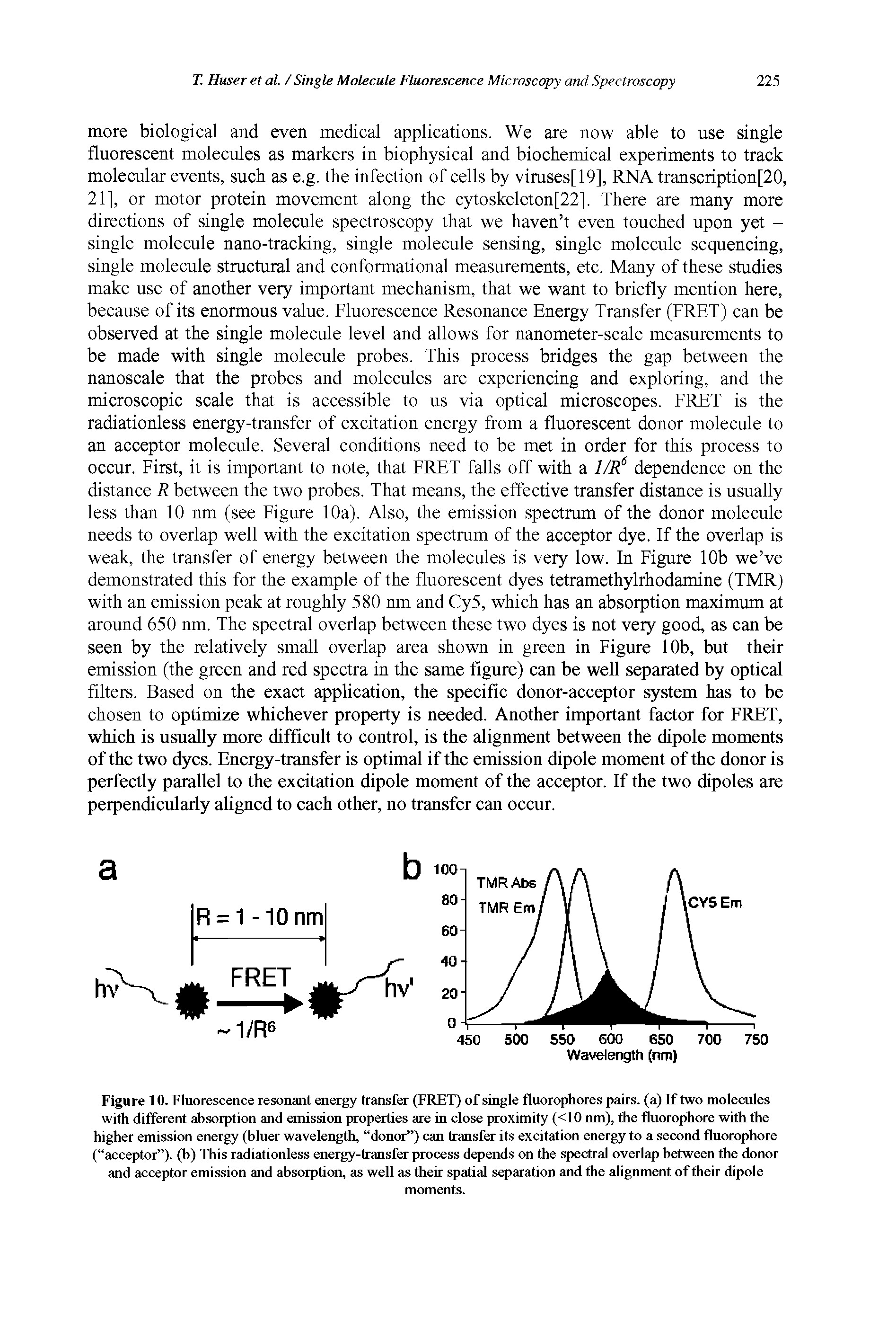 Figure 10. Fluorescence resonant energy transfer (FRET) of single fluorophores pairs, (a) If two molecules with different absorption and emission properties are in close proximity (<10 mn), the fluorophore with the higher emission energy (bluer wavelength, donor ) can transfer its excitation energy to a second fluorophore ( acceptor ), (b) This radiationless energy-transfer process depends on the spectral overlap between the donor and acceptor emission and absorption, as well as their spatial separation and the alignment of their dipole...