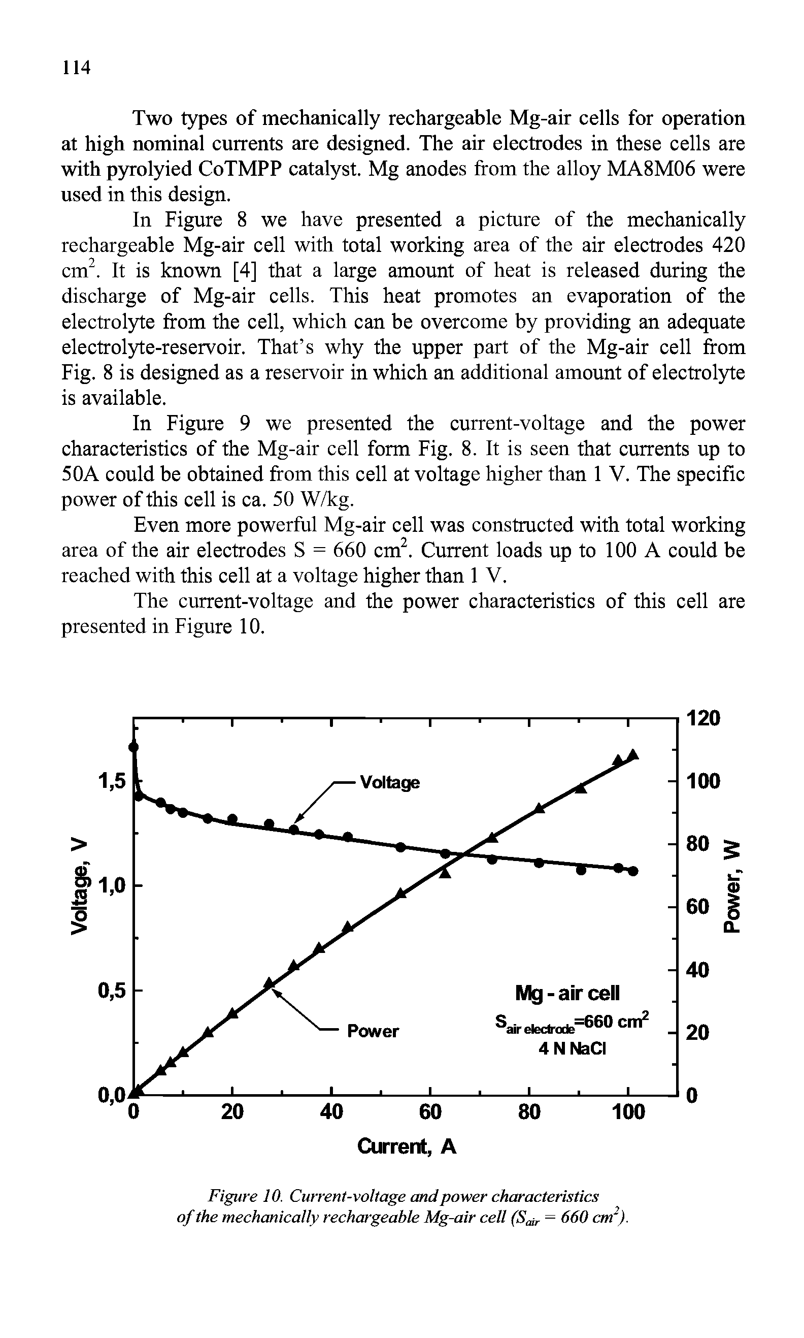 Figure 10. Current-voltage and power characteristics of the mechanically rechargeable Mg-air cell (S = 660 cm2).