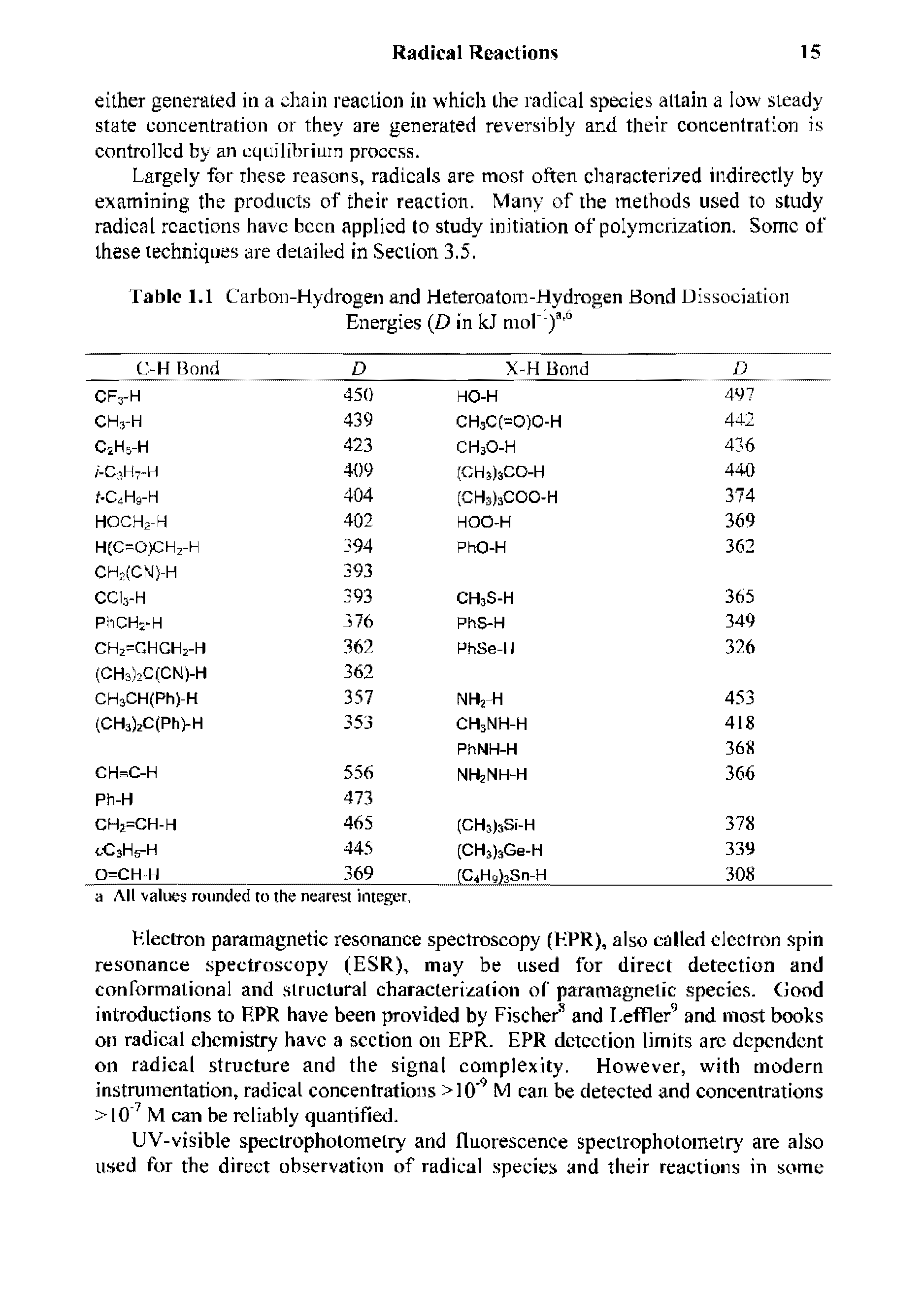 Table 1.1 Carbon-Hydrogen and Heteroatom-Hydrogen Bond Dissociation Energies (D in kJ morI)a °...