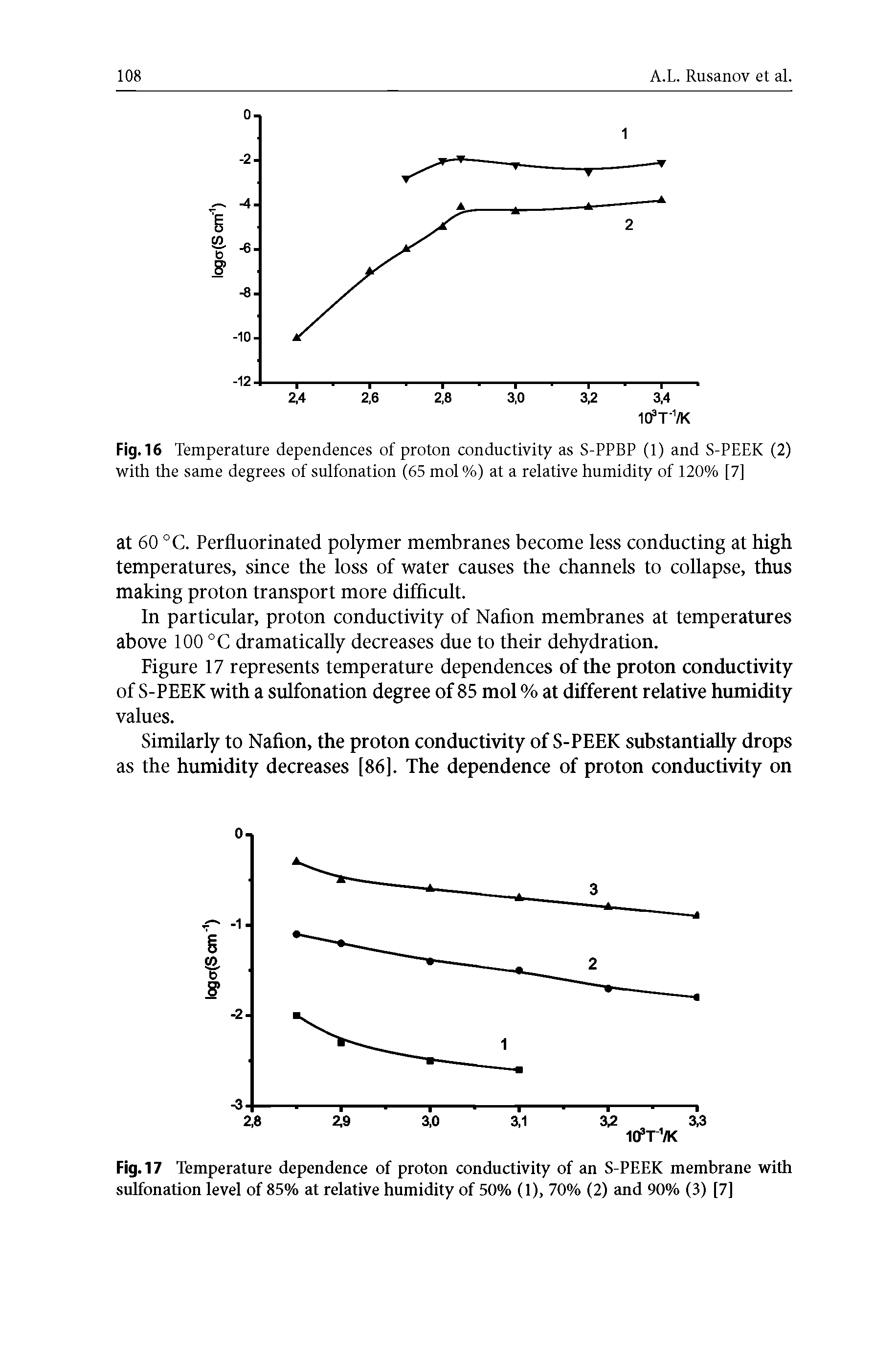 Fig. 16 Temperature dependences of proton conductivity as S-PPBP (1) and S-PEEK (2) with the same degrees of sulfonation (65 mol %) at a relative humidity of 120% [7]...