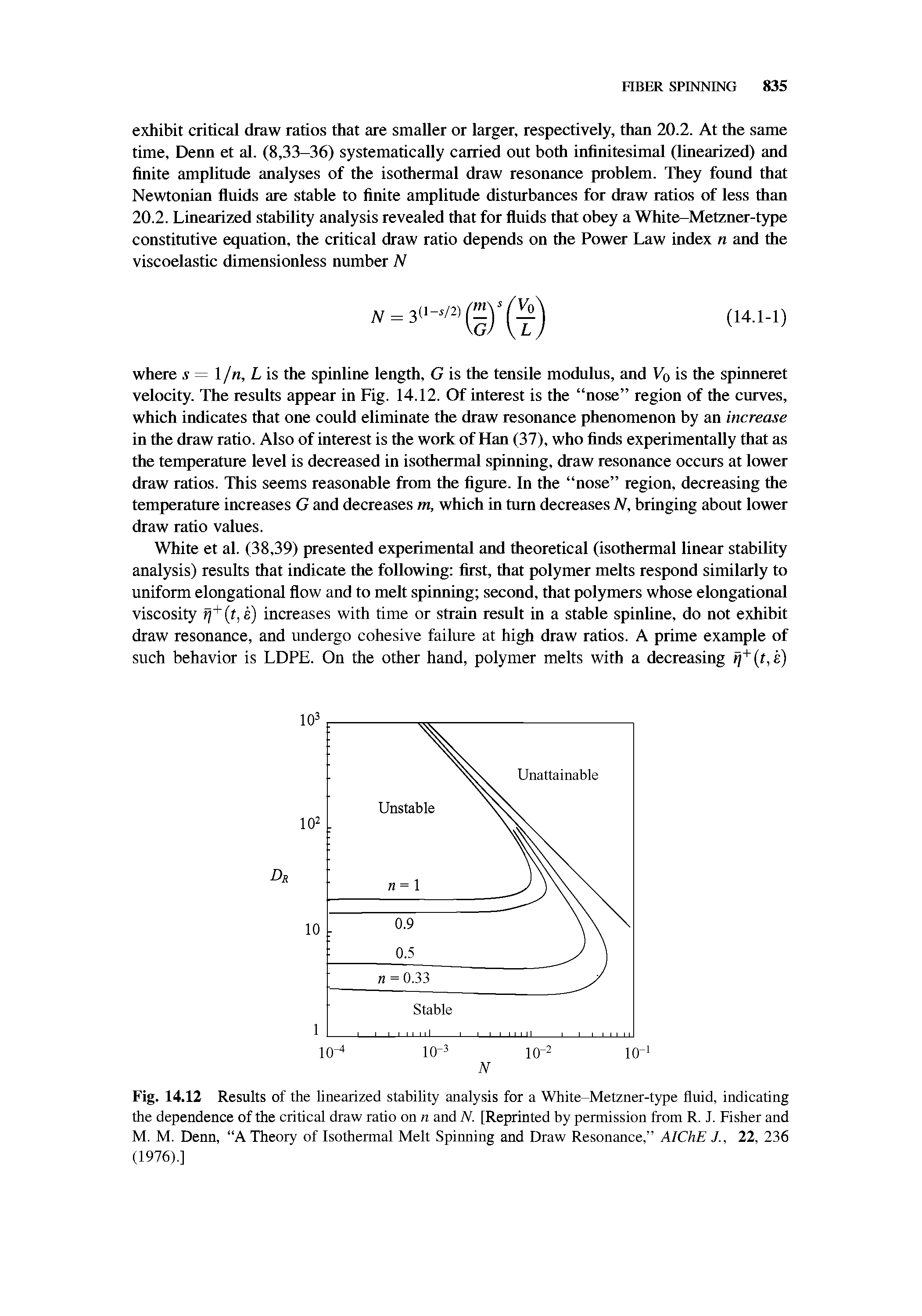 Fig. 14.12 Results of the linearized stability analysis for a White-Metzner-type fluid, indicating the dependence of the critical draw ratio on n and N. [Reprinted by permission from R. J. Fisher and M. M. Denn, A Theory of Isothermal Melt Spinning and Draw Resonance, AIChE J., 22, 236 (1976).]...