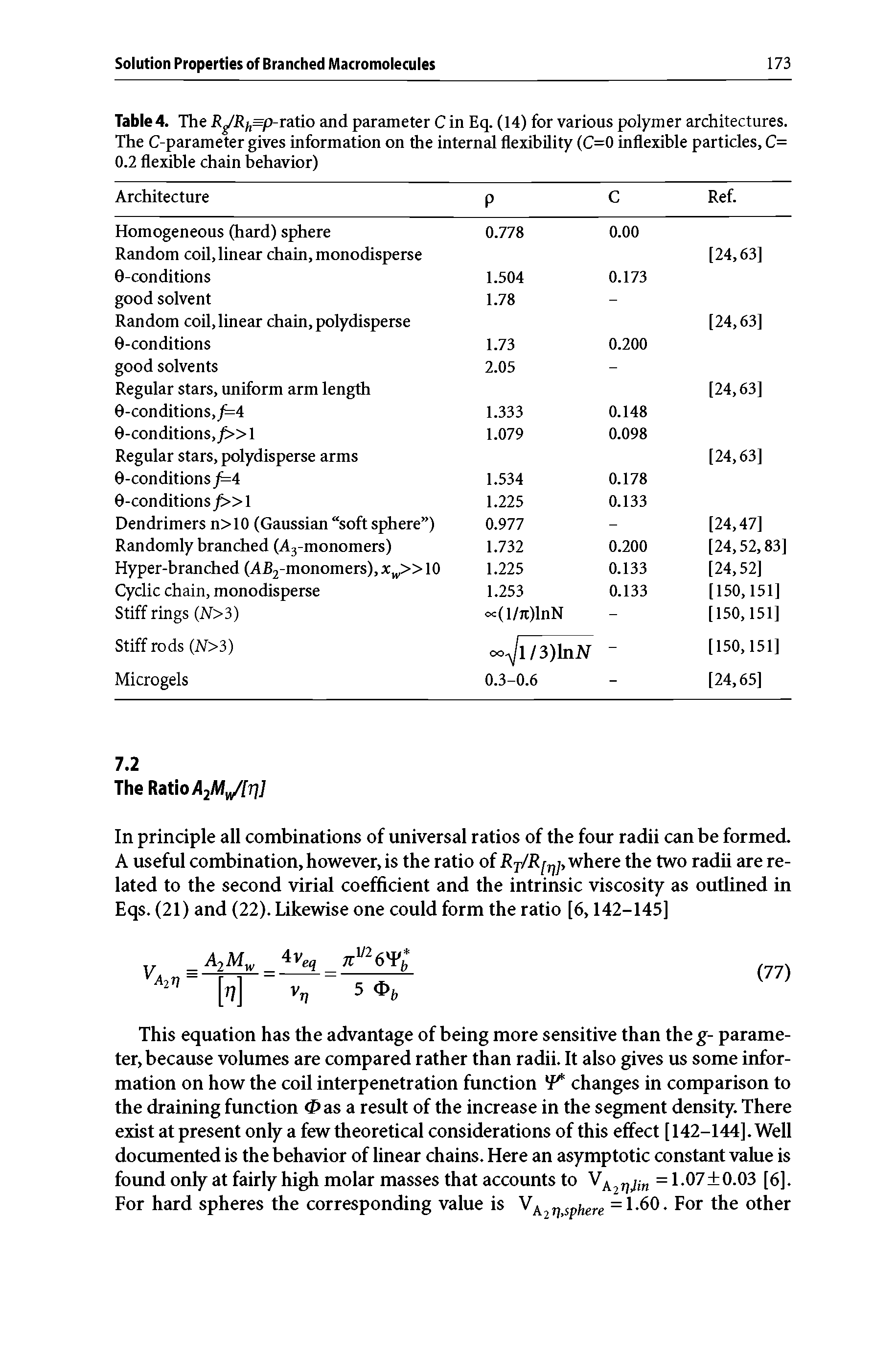 Table 4. The R Rfj=p-iatio and parameter C in Eq. (14) for various polymer architectures. The C-parameter gives information on the internal flexibility (C=0 inflexible particles, C= 0.2 flexible chain behavior) ...