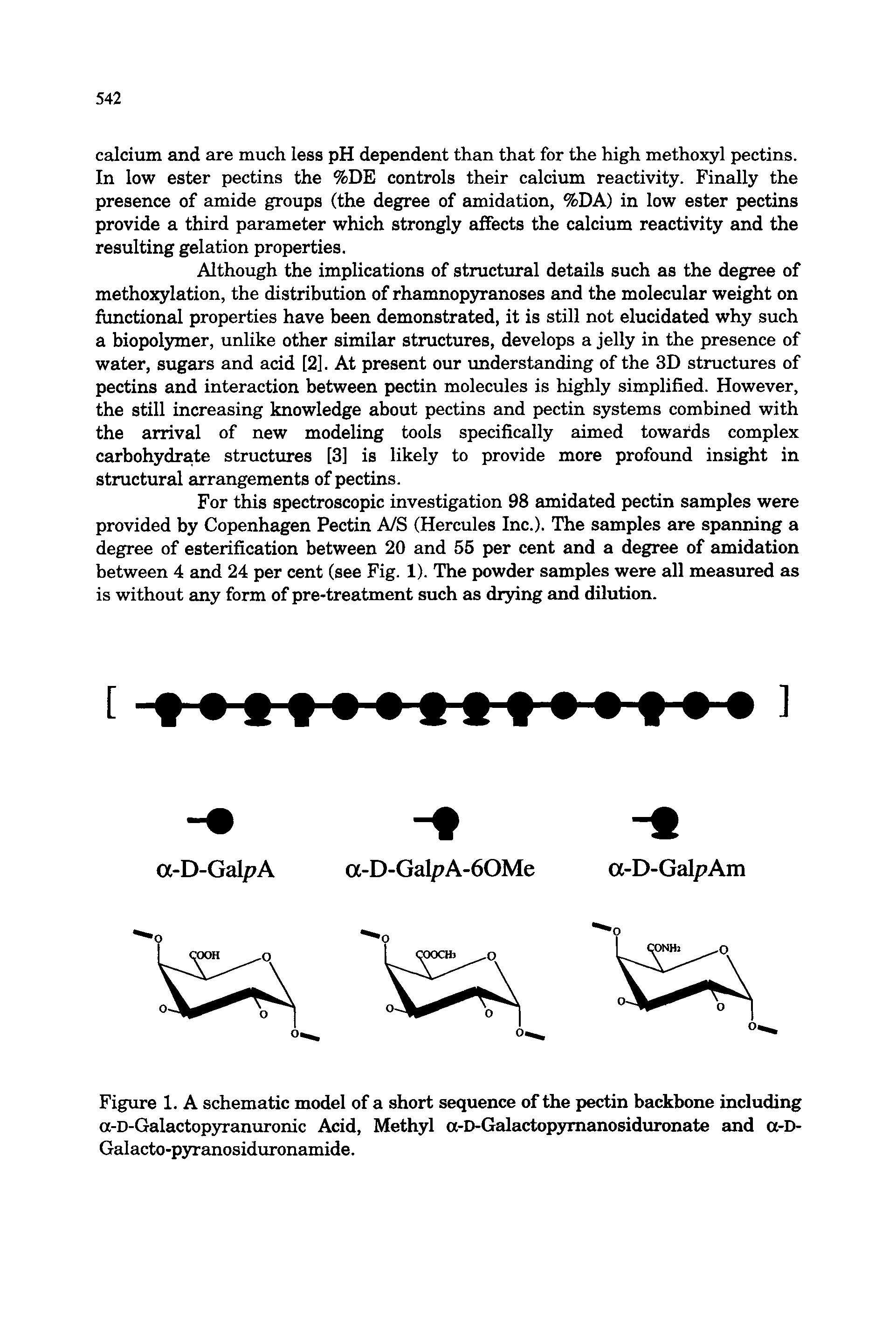 Figure 1. A schematic model of a short sequence of the pectin backbone including a-D-Galactopyranuronic Acid, Methyl a-D-Galactop3mianosiduronate and a-D-Galacto-pyranosiduronamide.