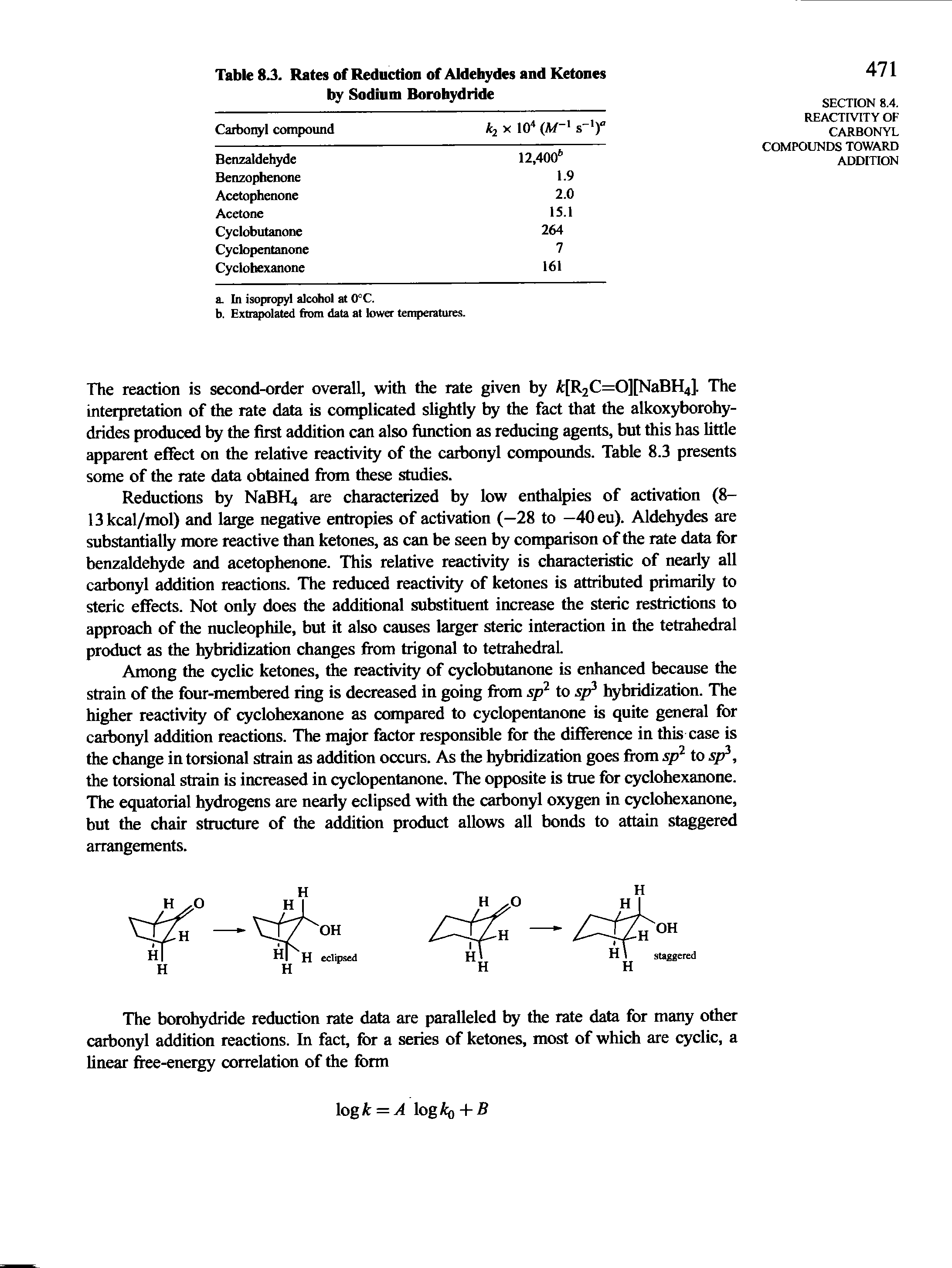 Table 8.3. Rates of Reduction of Aldehydes and Ketones by Sodium Borohydride...