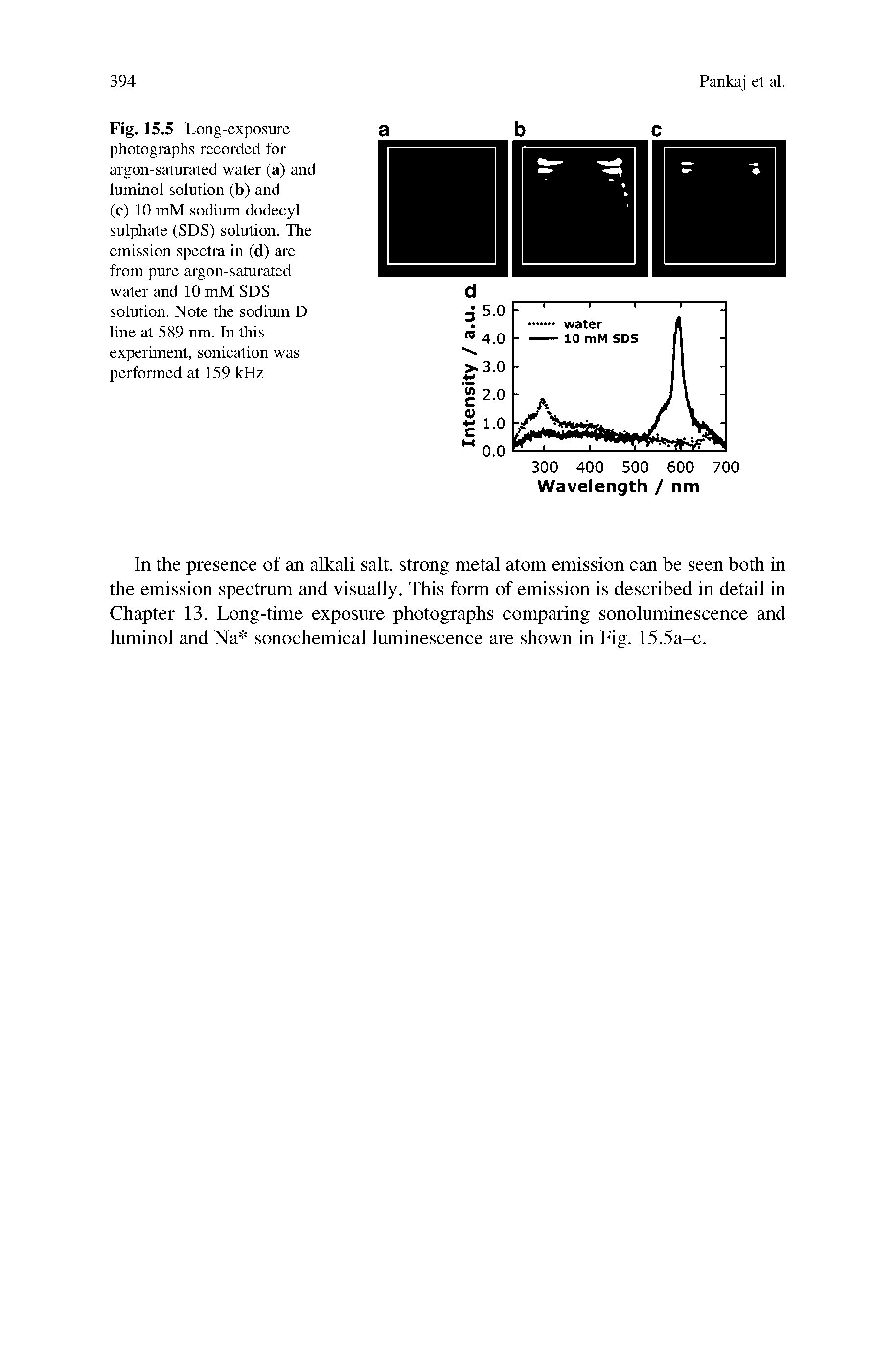 Fig. 15.5 Long-exposure photographs recorded for argon-saturated water (a) and luminol solution (b) and (c) 10 mM sodium dodecyl sulphate (SDS) solution. The emission spectra in (d) are from pure argon-saturated water and 10 mM SDS solution. Note the sodium D line at 589 nm. In this experiment, sonication was performed at 159 kHz...