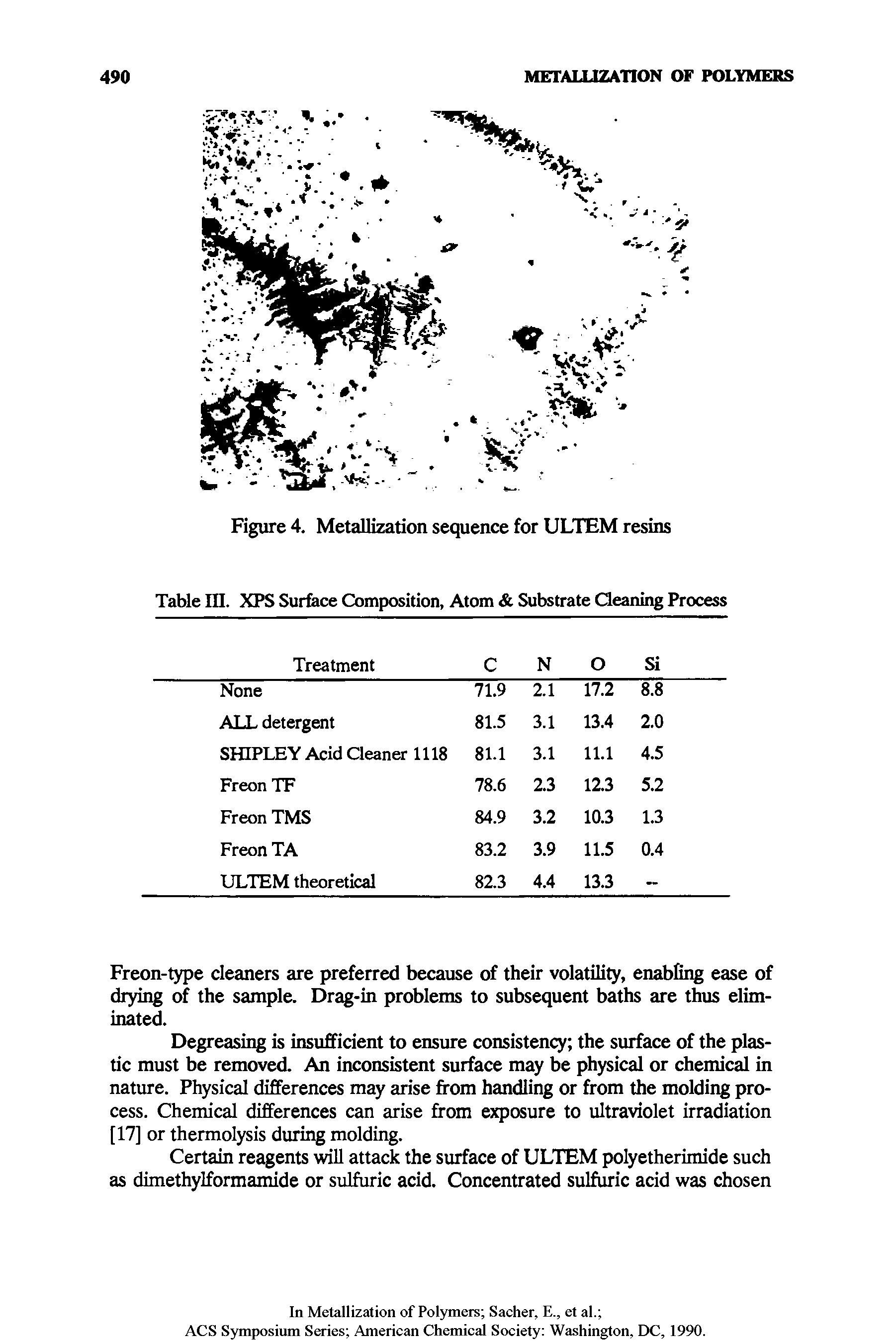 Table III. XPS Surface Composition, Atom Substrate Cleaning Process...