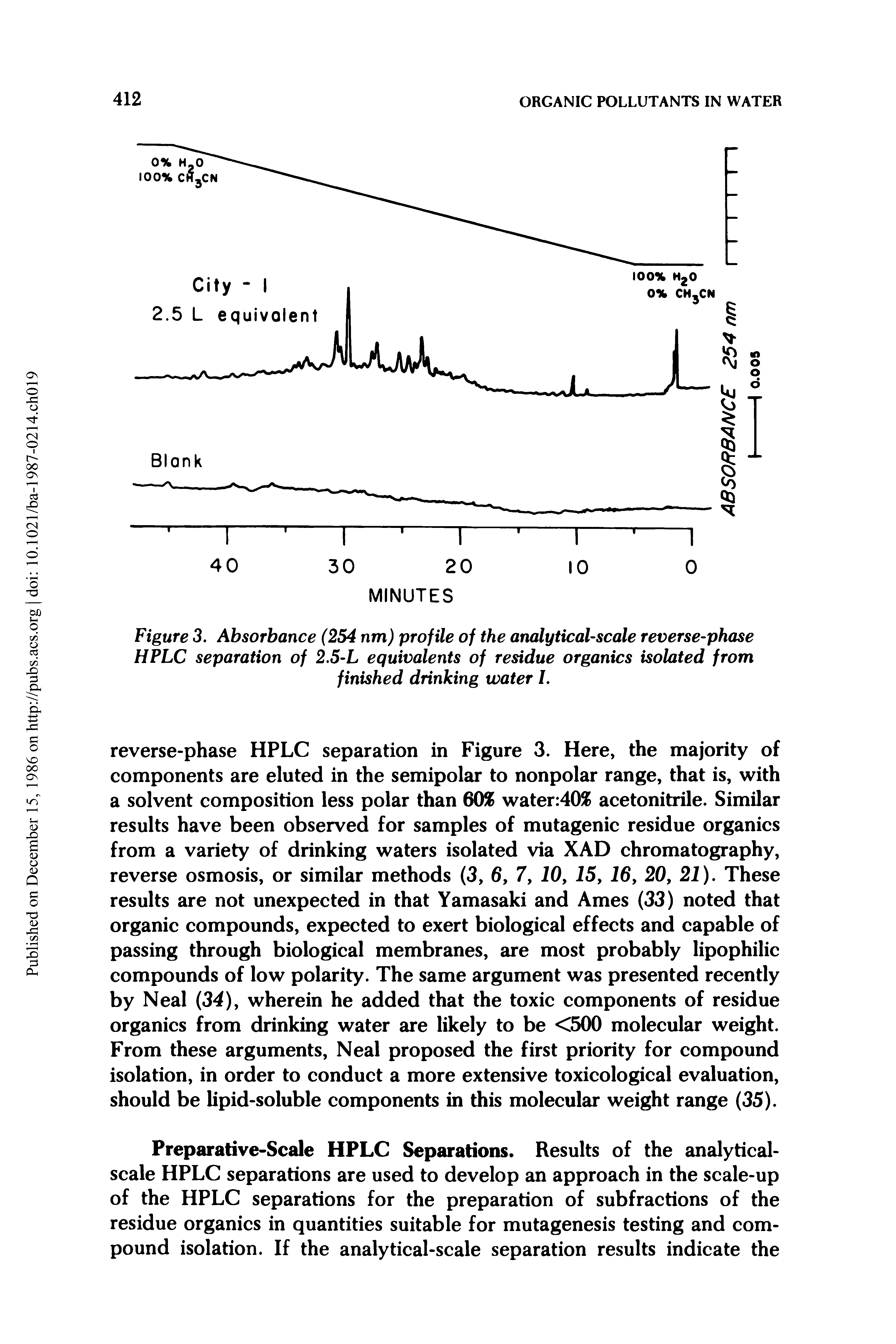 Figure 3. Absorbance (254 nm) profile of the analytical-scale reverse-phase HPLC separation of 2.5-L equivalents of residue organics isolated from finished drinking water L...