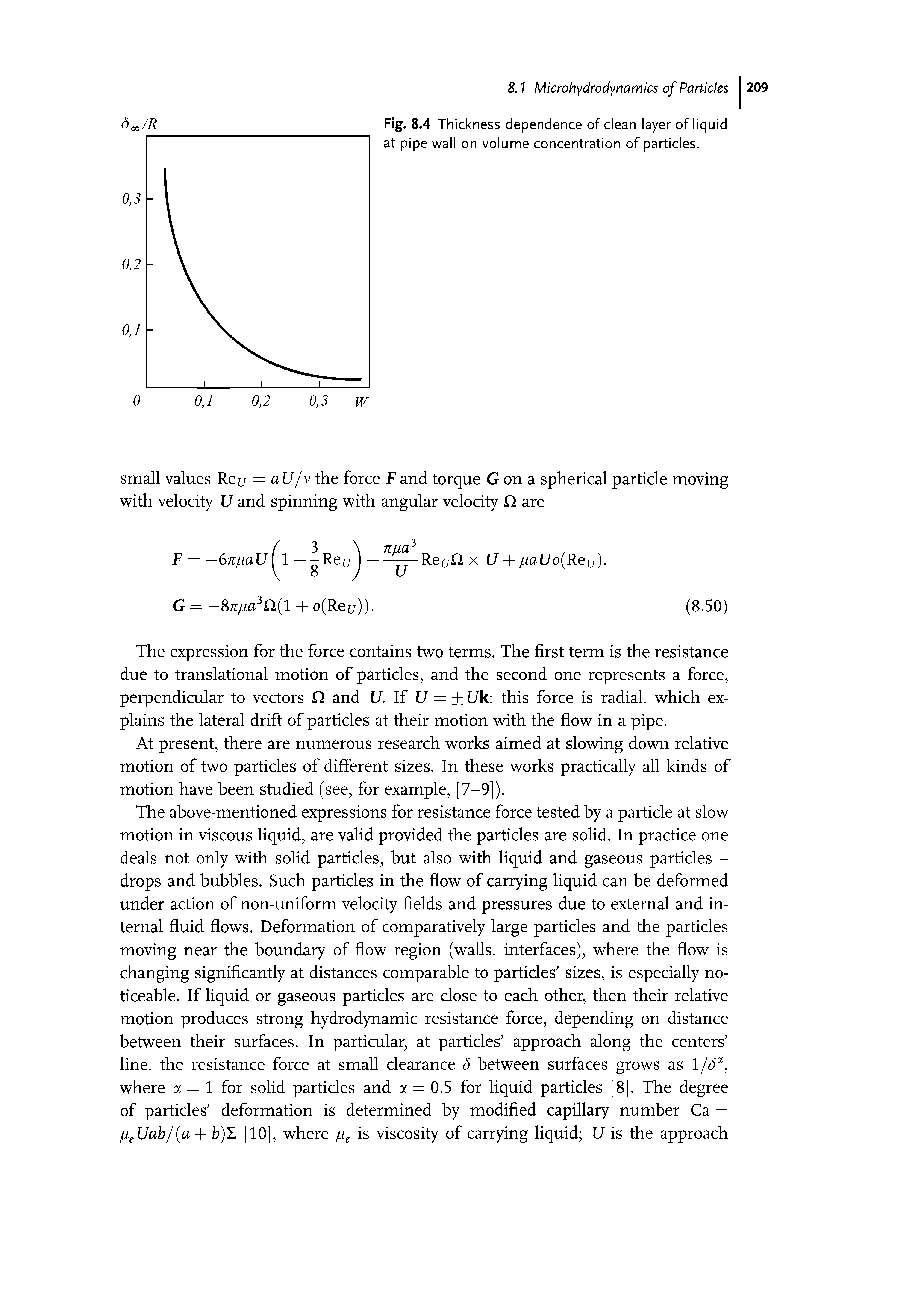 Fig. 8.4 Thickness dependence of clean layer of liquid at pipe wall on volume concentration of particles.