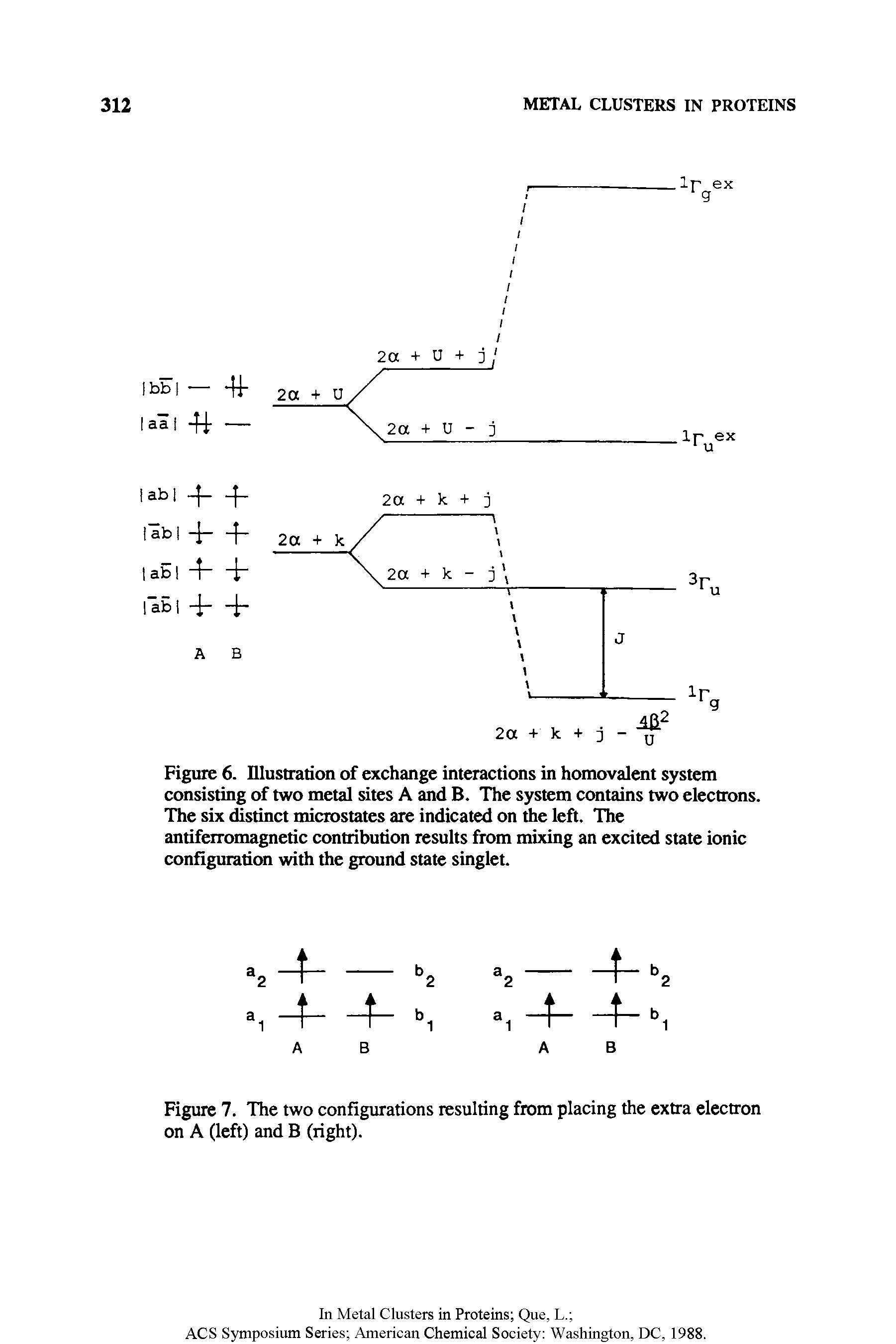 Figure 6. Illustration of exchange interactions in homovalent system consisting of two metal sites A and B. The system contains two electrons. The six distinct microstates are indicated on Ae left. The antiferromagnetic contribution results from mixing an excited state ionic configuration wiA Ae ground state singlet.