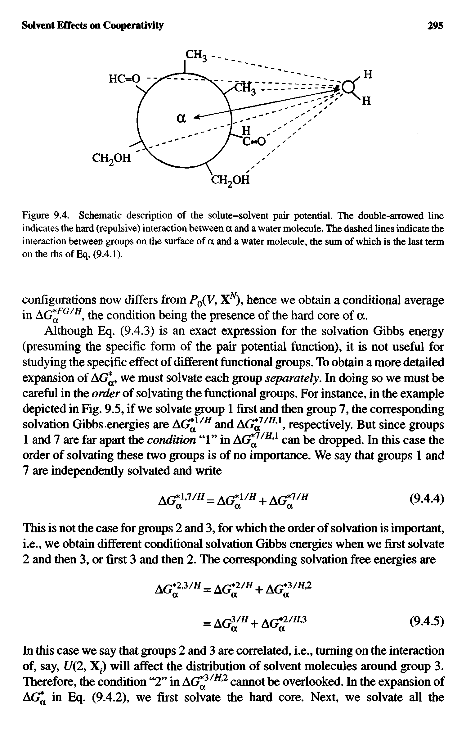 Figure 9.4. Schematic description of the solute-solvent pair potential. The double-arrowed line indicates the hard (repulsive) interaction between a and a water molecule. The dashed lines indicate the interaction between groups on the surface of a and a water molecule, the sum of which is the last term on the rhs of Eq. (9.4.1).