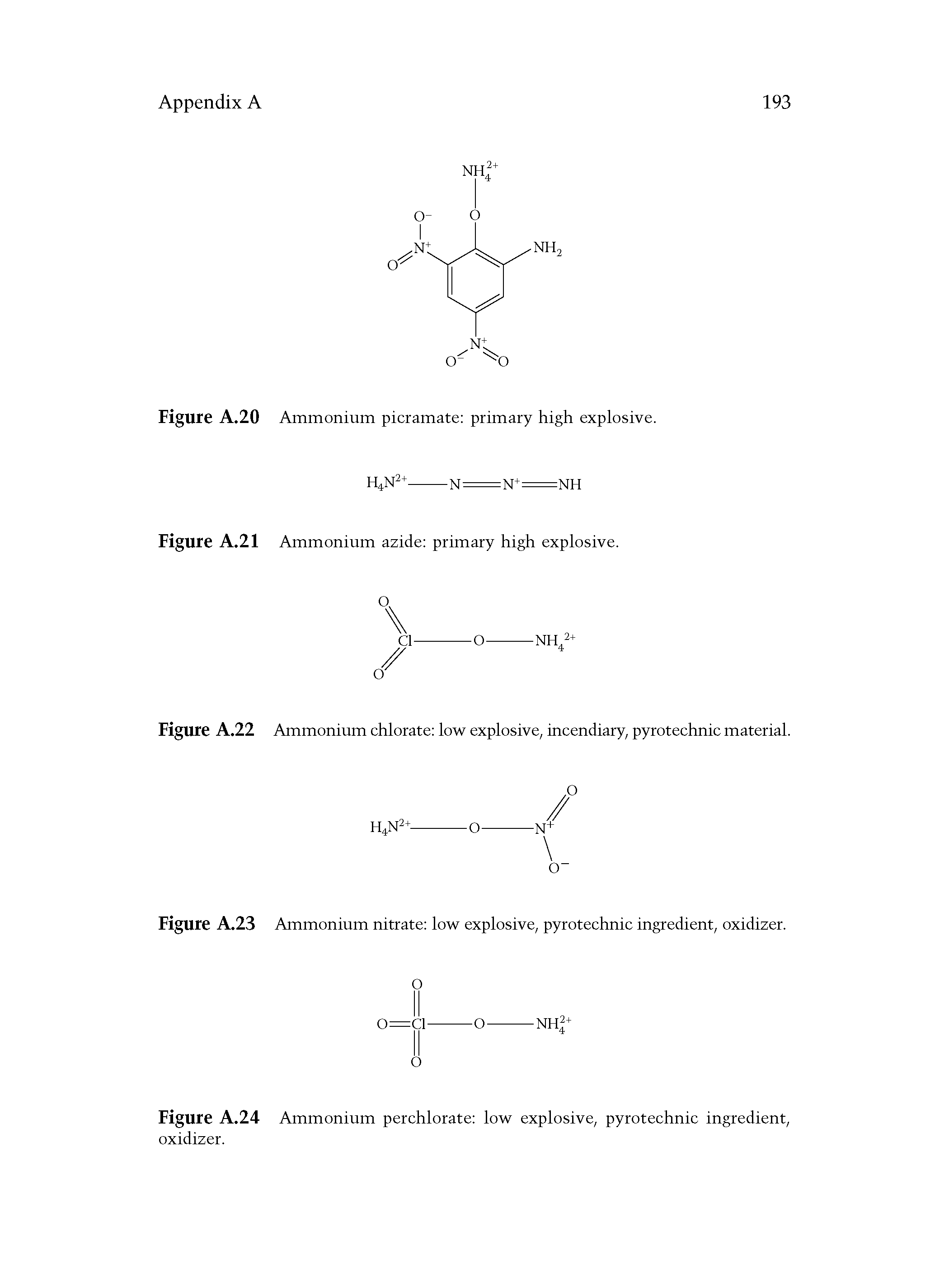 Figure A.21 Ammonium azide primary high explosive.