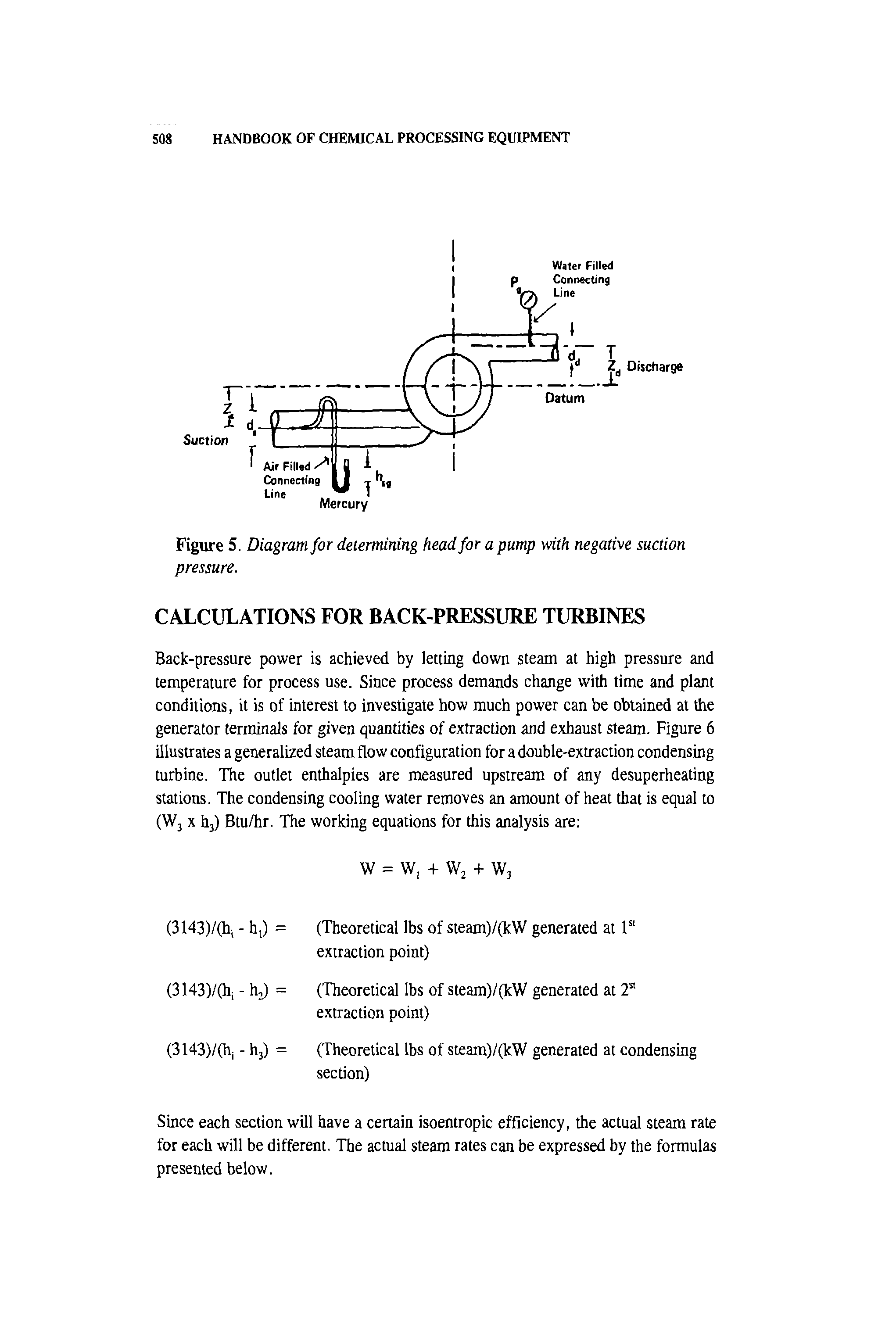 Figure 5. Diagram for determining head for a pump with negative suction pressure.