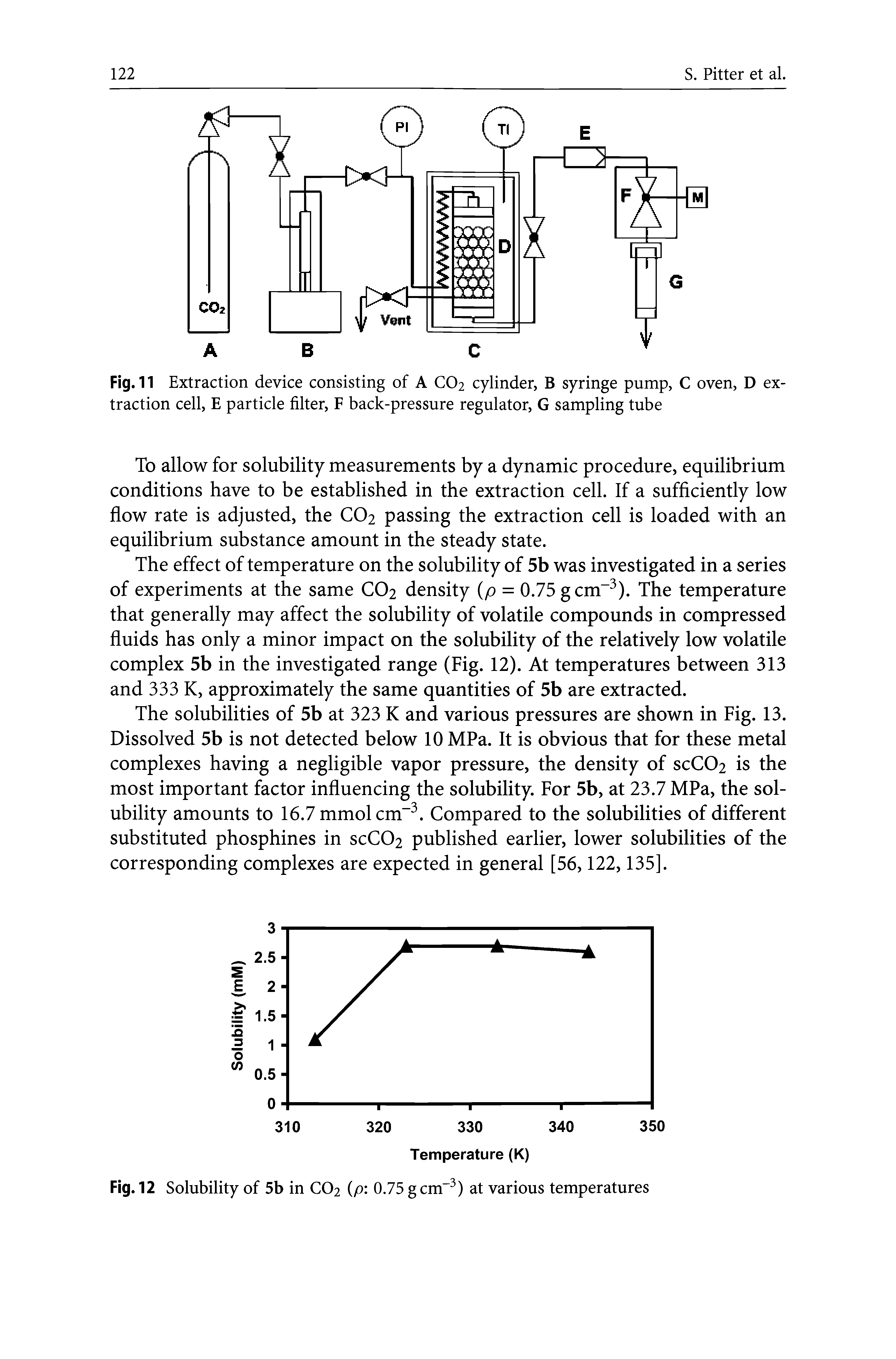 Fig. 11 Extraction device consisting of A CO2 cylinder, B syringe pump, C oven, D extraction cell, E particle filter, F back-pressure regulator, G sampling tube...