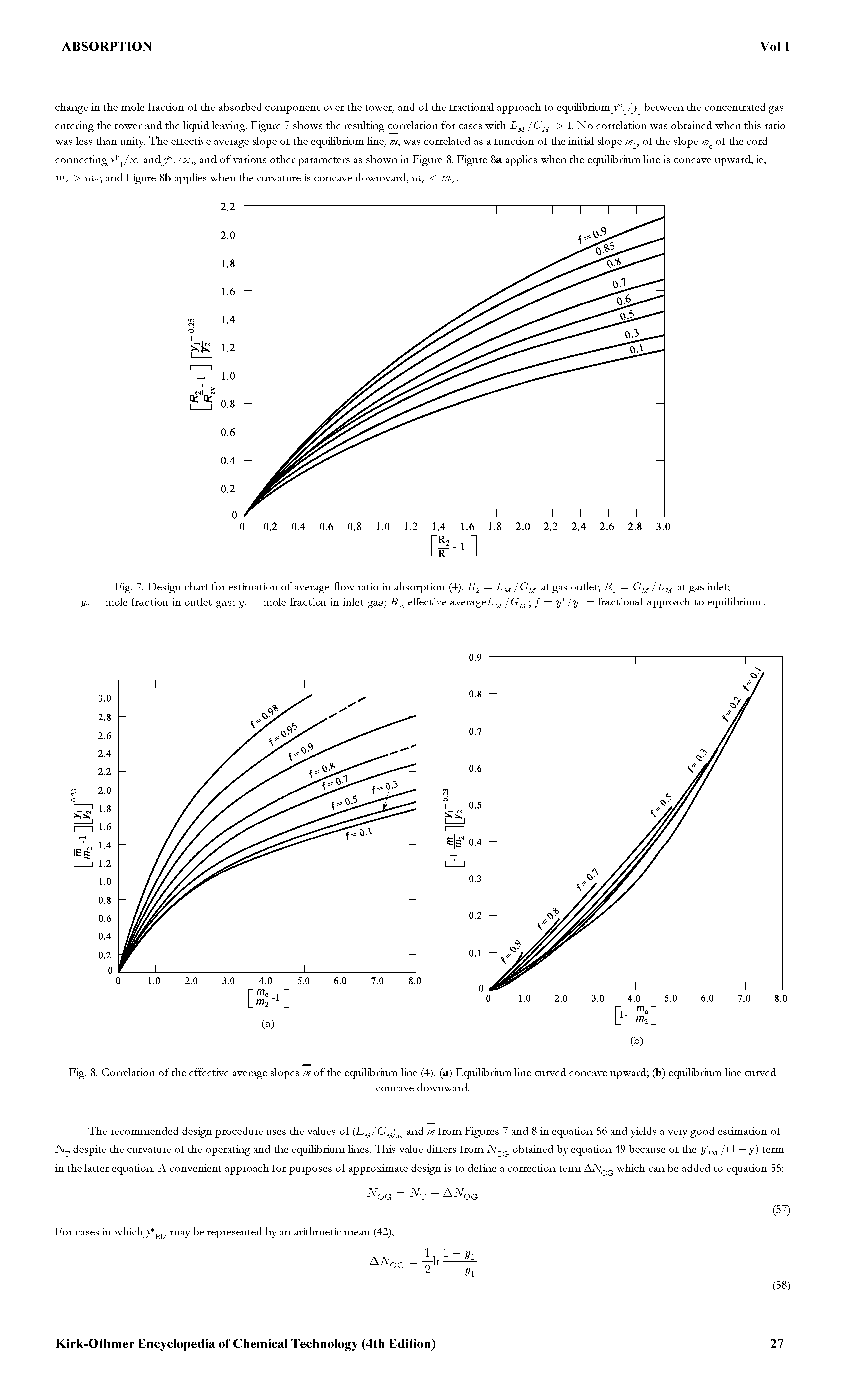 Fig. 7. Design chart for estimation of average-flow ratio ia absorption (4). i 2 outlet at gas inlet ...