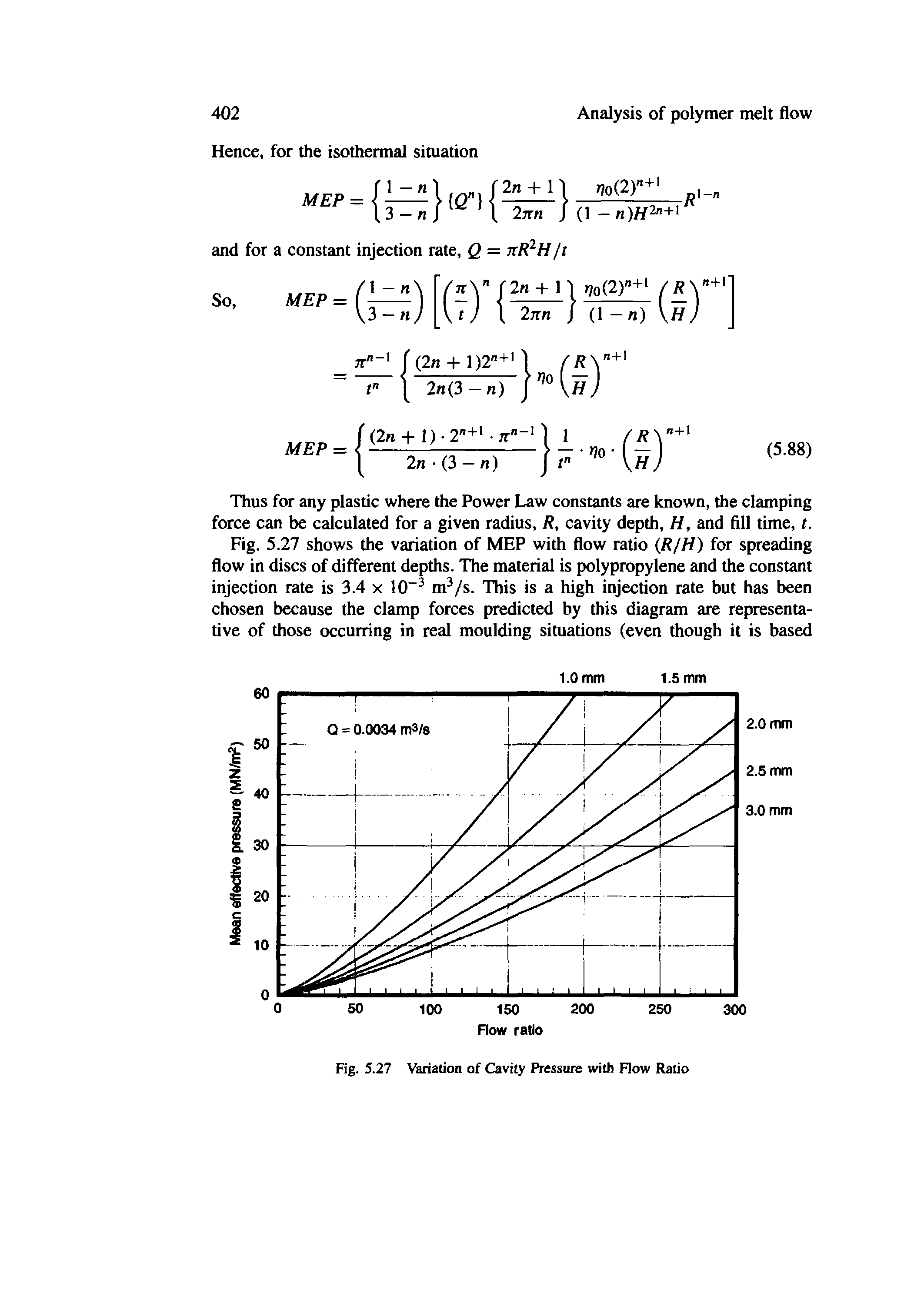 Fig. 5.27 Variation of Cavity Pressure with Flow Ratio...