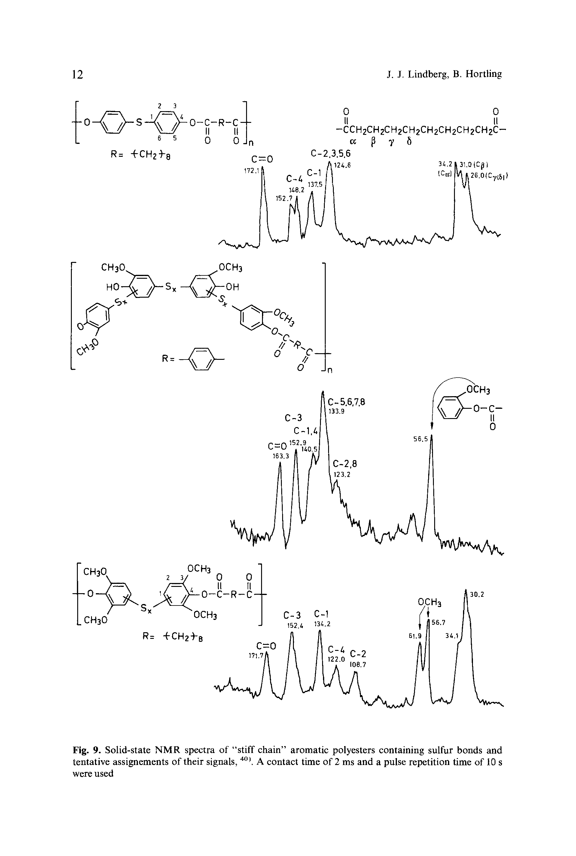 Fig. 9. Solid-state NMR spectra of stiff chain aromatic polyesters containing sulfur bonds and tentative assignements of their signals, 401. A contact time of 2 ms and a pulse repetition time of 10 s were used...