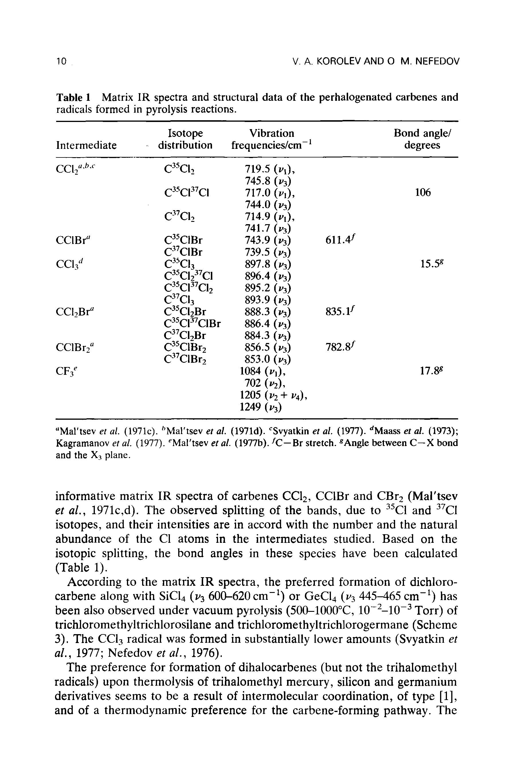 Table 1 Matrix IR spectra and structural data of the perhalogenated carbenes and radicals formed in pyrolysis reactions.