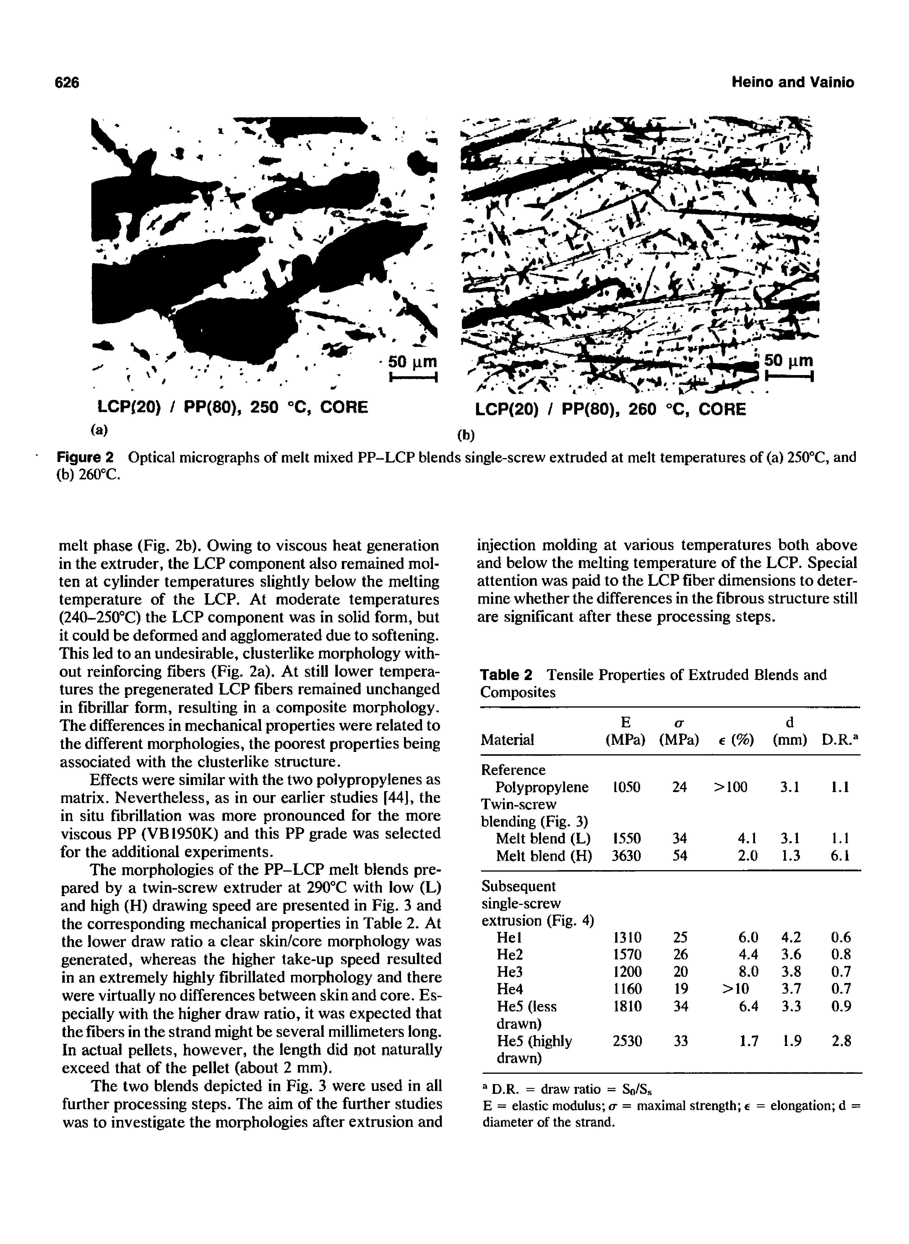 Figure 2 Optical micrographs of melt mixed PP-LCP blends single-screw extruded at melt temperatures of (a) 250°C, and (b) 260°C.