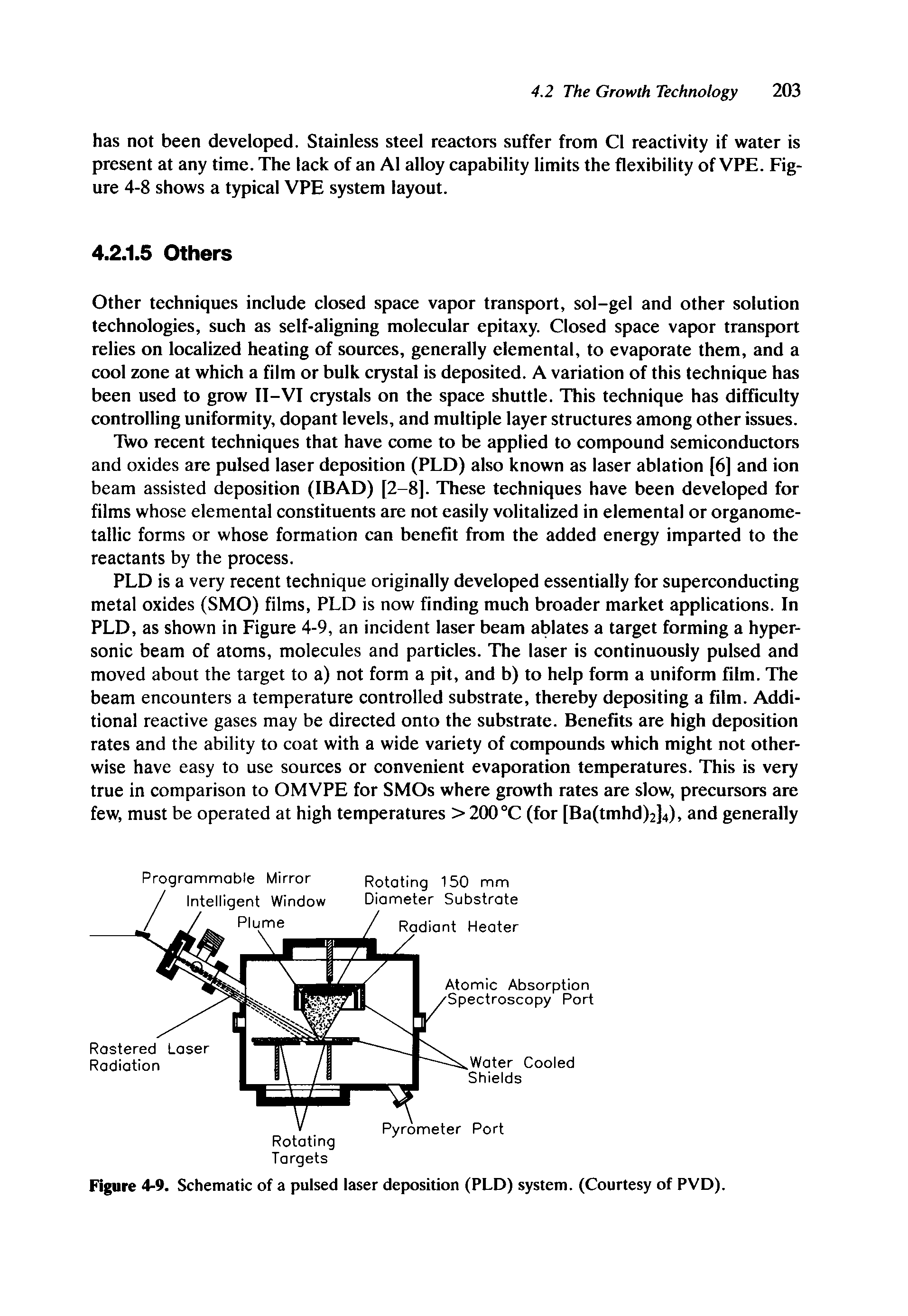 Figure 4-9. Schematic of a pulsed laser deposition (PLD) system. (Courtesy of PVD).