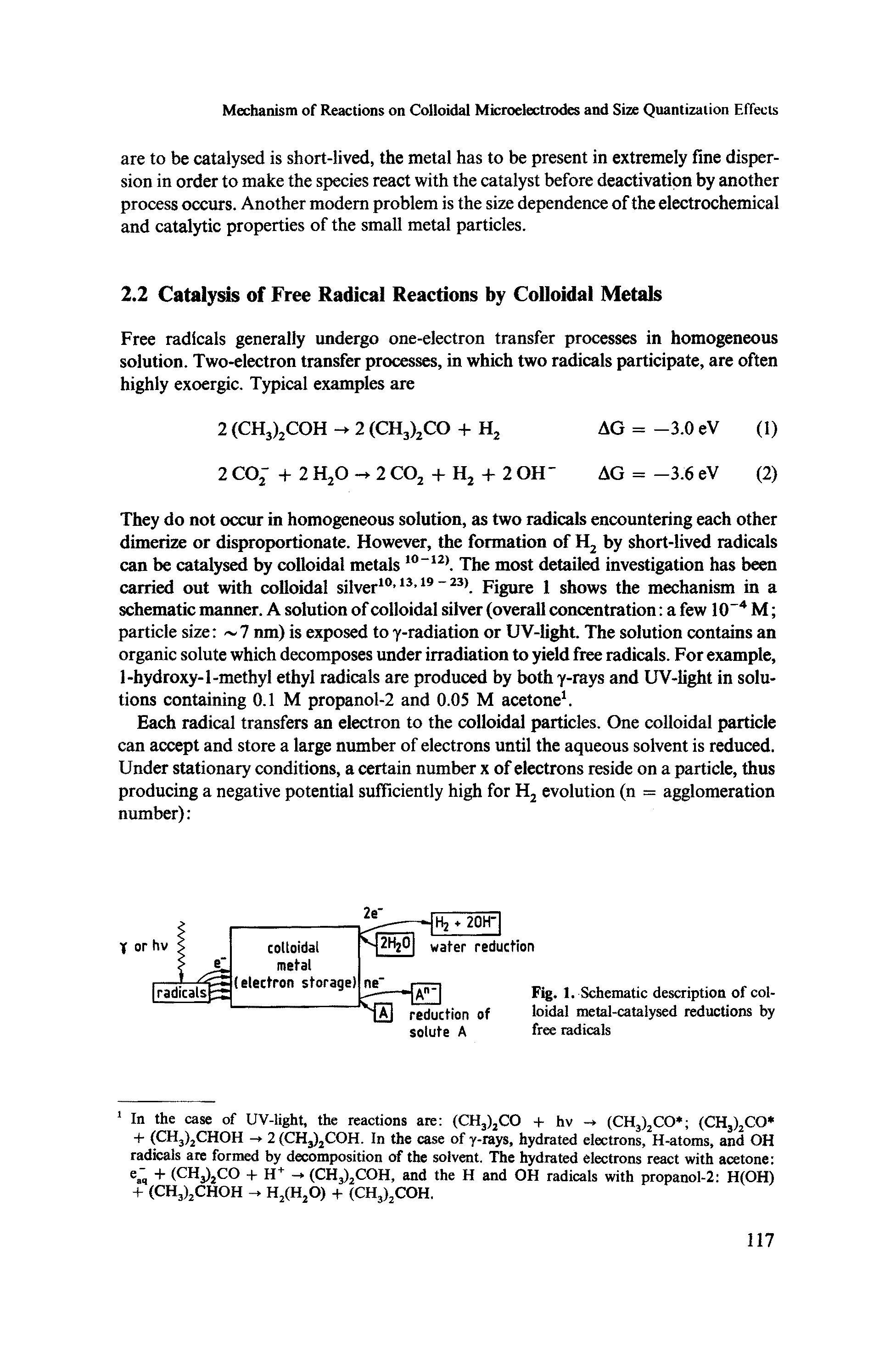 Fig. 1. Schematic description of colloidal metal-catalysed reductions by free radicals...