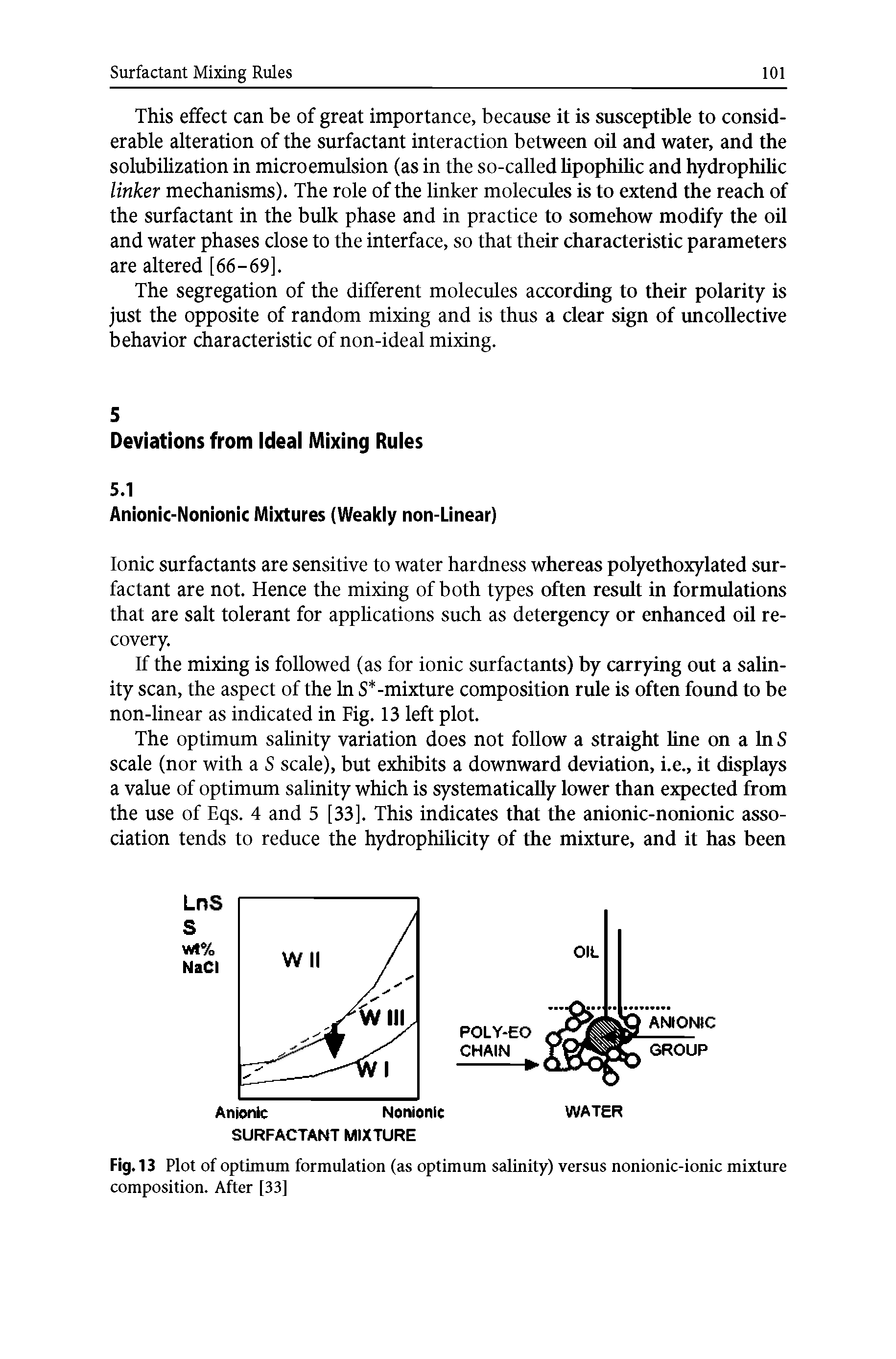 Fig. 13 Plot of optimum formulation (as optimum salinity) versus nonionic-ionic mixtiue composition. After [33]...