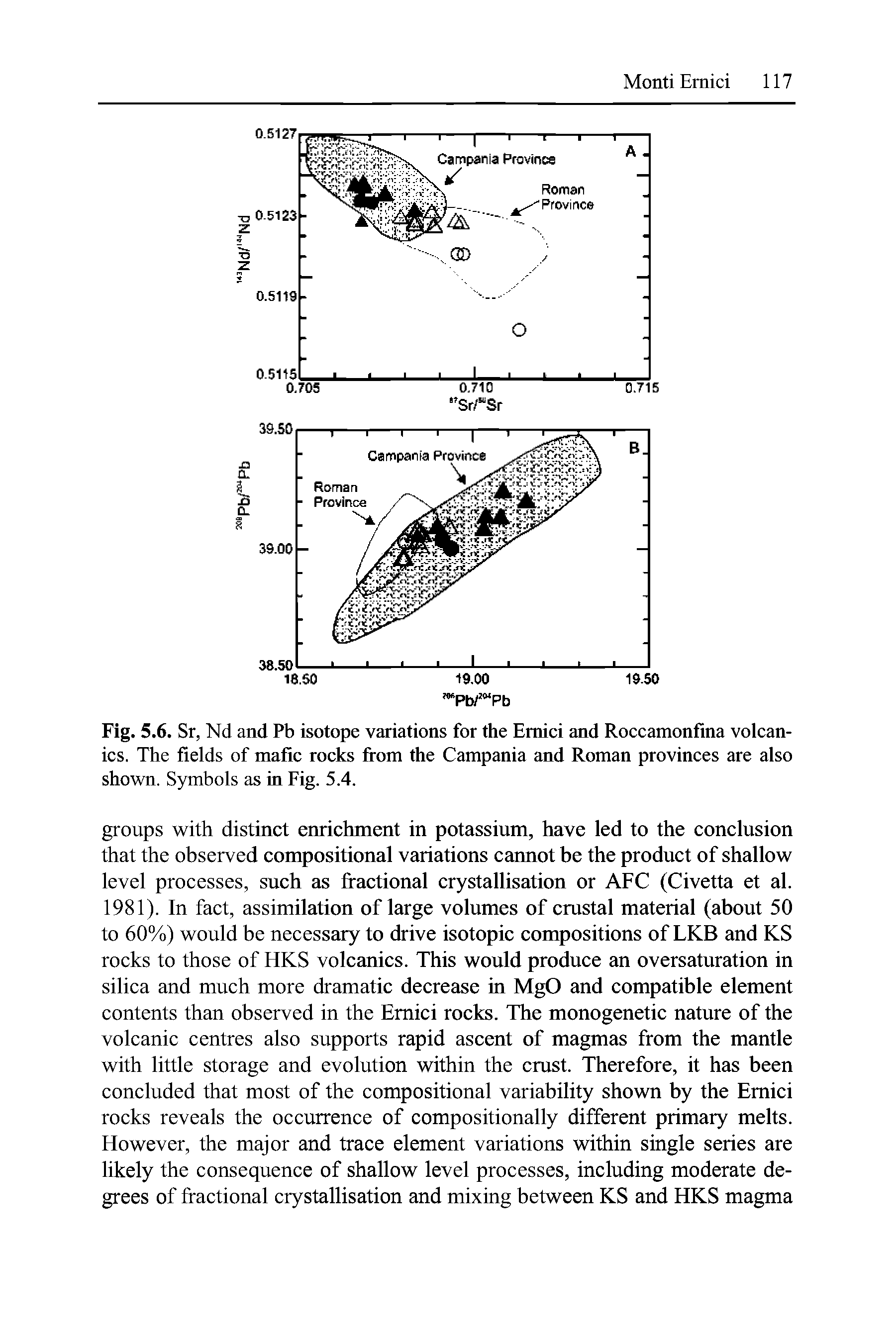 Fig. 5.6. Sr, Nd and Pb isotope variations for the Emici and Roccamonfina volcan-ics. The fields of mafic rocks from the Campania and Roman provinces are also shown. Symbols as in Fig. 5.4.