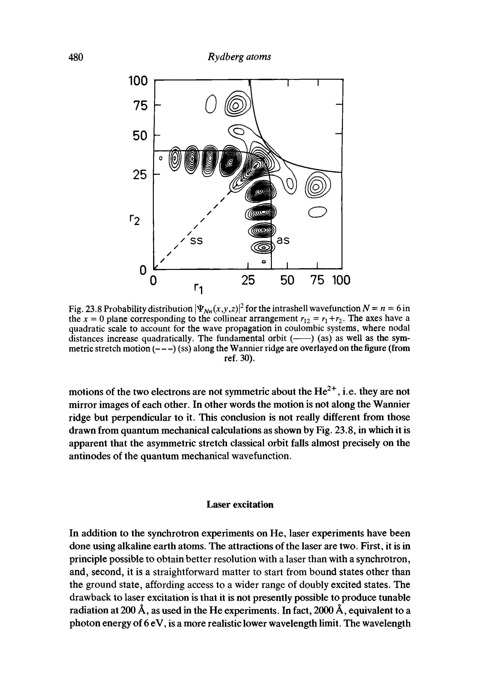 Fig. 23.8 Probability distribution Nn x,y z) 2 for the intrashell wavefunction N = n = 6 in the x = 0 plane corresponding to the collinear arrangement rn = rj +r2. The axes have a quadratic scale to account for the wave propagation in coulombic systems, where nodal distances increase quadratically. The fundamental orbit (-----------) (as) as well as the symmetric stretch motion (------) (ss) along the Wannier ridge are overlayed on the figure (from...