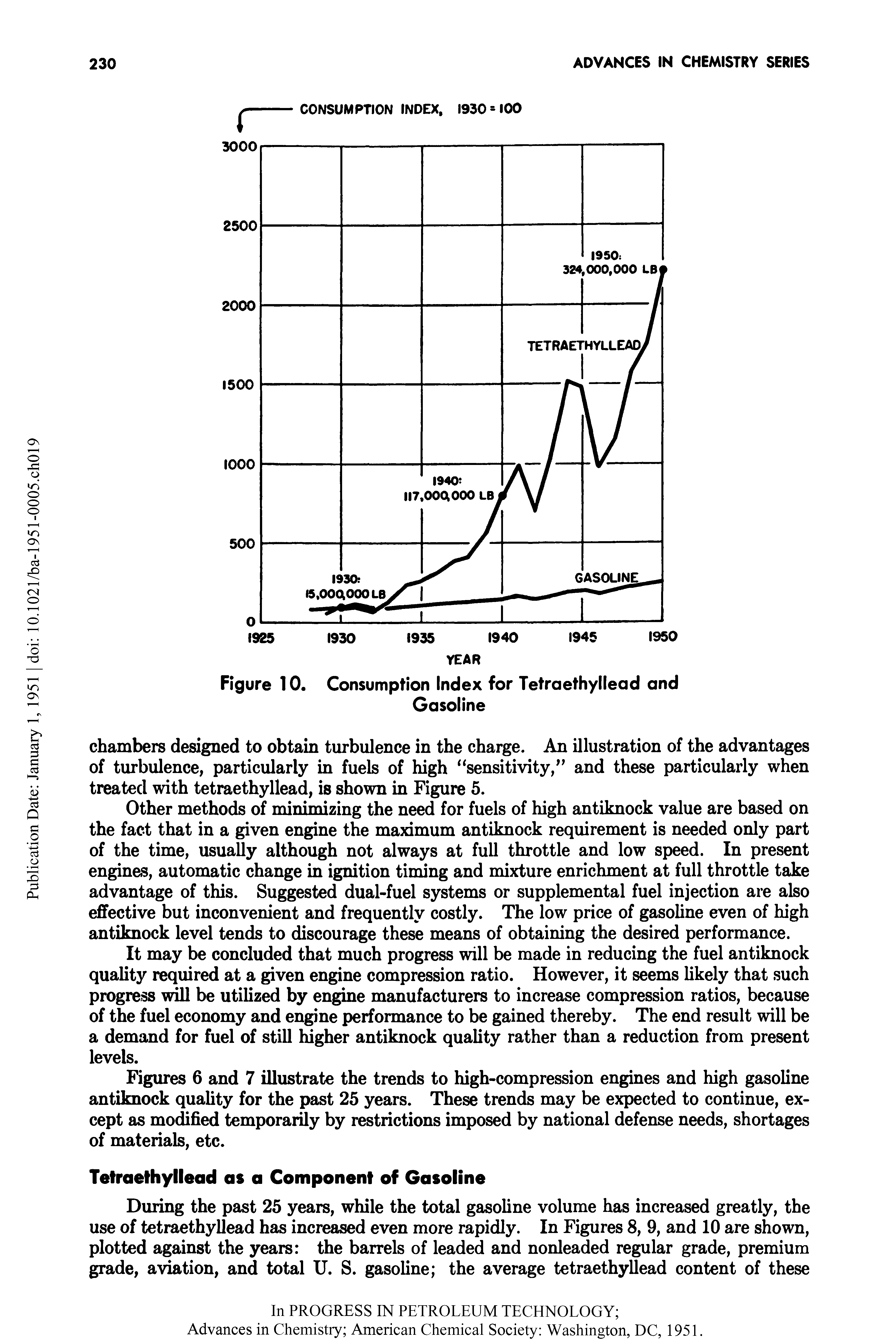 Figures 6 and 7 illustrate the trends to high-compression engines and high gasoline antiknock quality for the past 25 years. These trends may be expected to continue, except as modified temporarily by restrictions imposed by national defense needs, shortages of materials, etc.