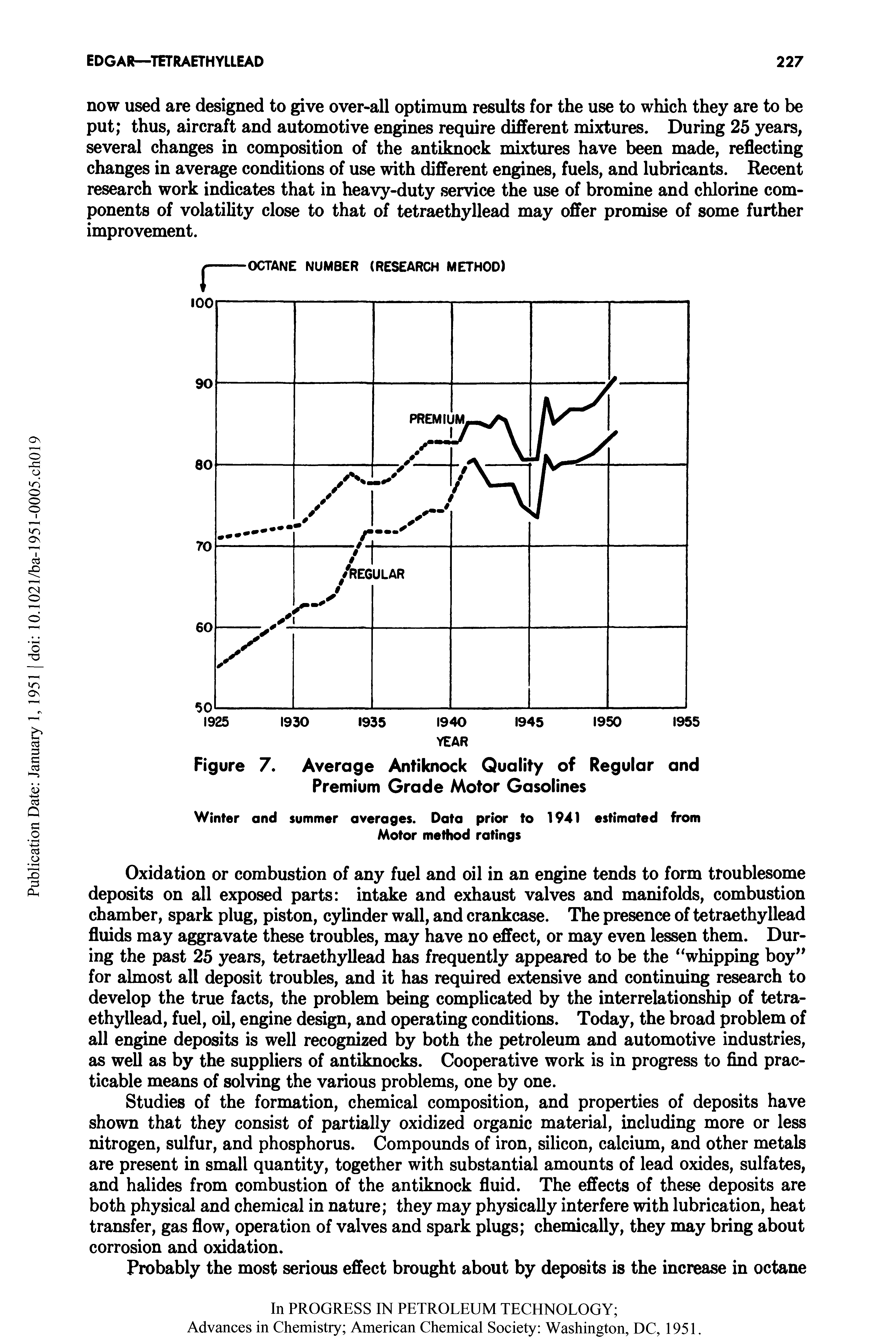 Figure 7. Average Antiknock Quality of Regular and Premium Grade Motor Gasolines...