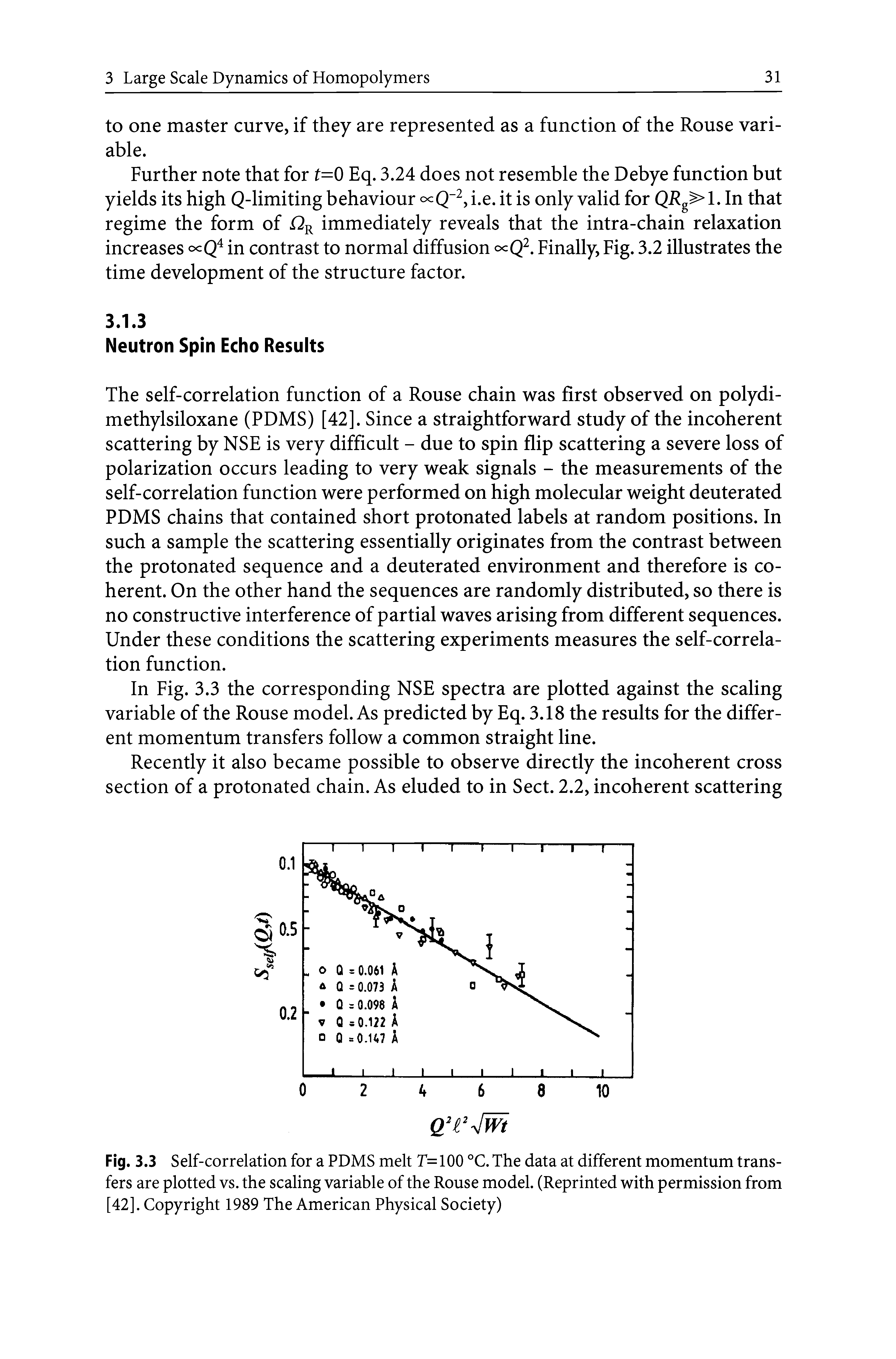 Fig. 3.3 Self-correlation for a PDMS melt T=100 °C. The data at different momentum transfers are plotted vs. the scaling variable of the Rouse model. (Reprinted with permission from [42]. Copyright 1989 The American Physical Society)...