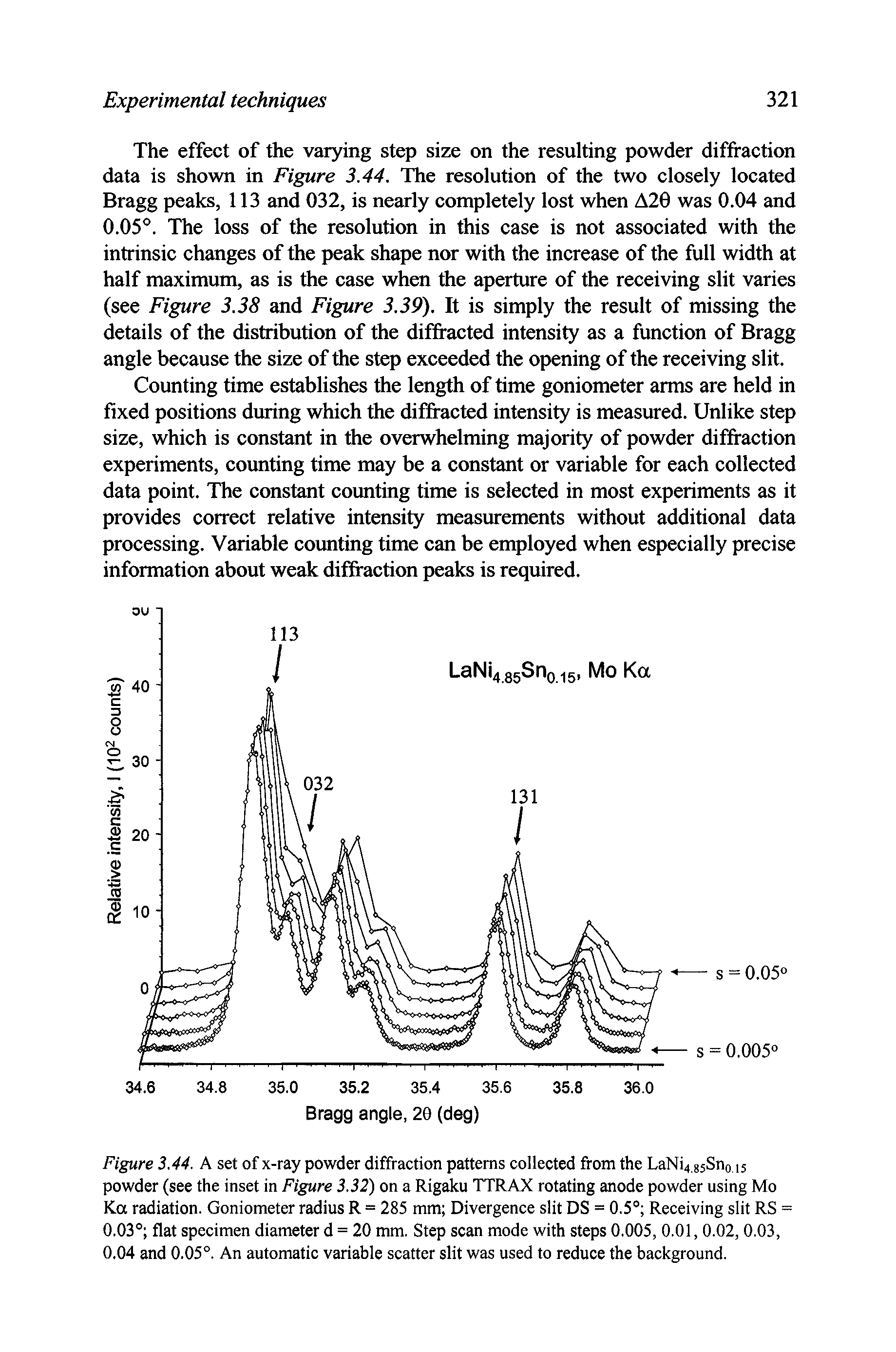 Figure 3.44. A set of x-ray powder diffraction patterns collected from the LaNi4,g5Sno 15 powder (see the inset in Figure 3.32) on a Rigaku TTRAX rotating anode powder using Mo Ka radiation. Goniometer radius R = 285 mm Divergence slit DS = 0.5° Receiving slit RS = 0.03° flat specimen diameter d = 20 mm. Step scan mode with steps 0.005, 0.01,0.02, 0.03, 0.04 and 0.05°. An automatic variable scatter slit was used to reduce the background.